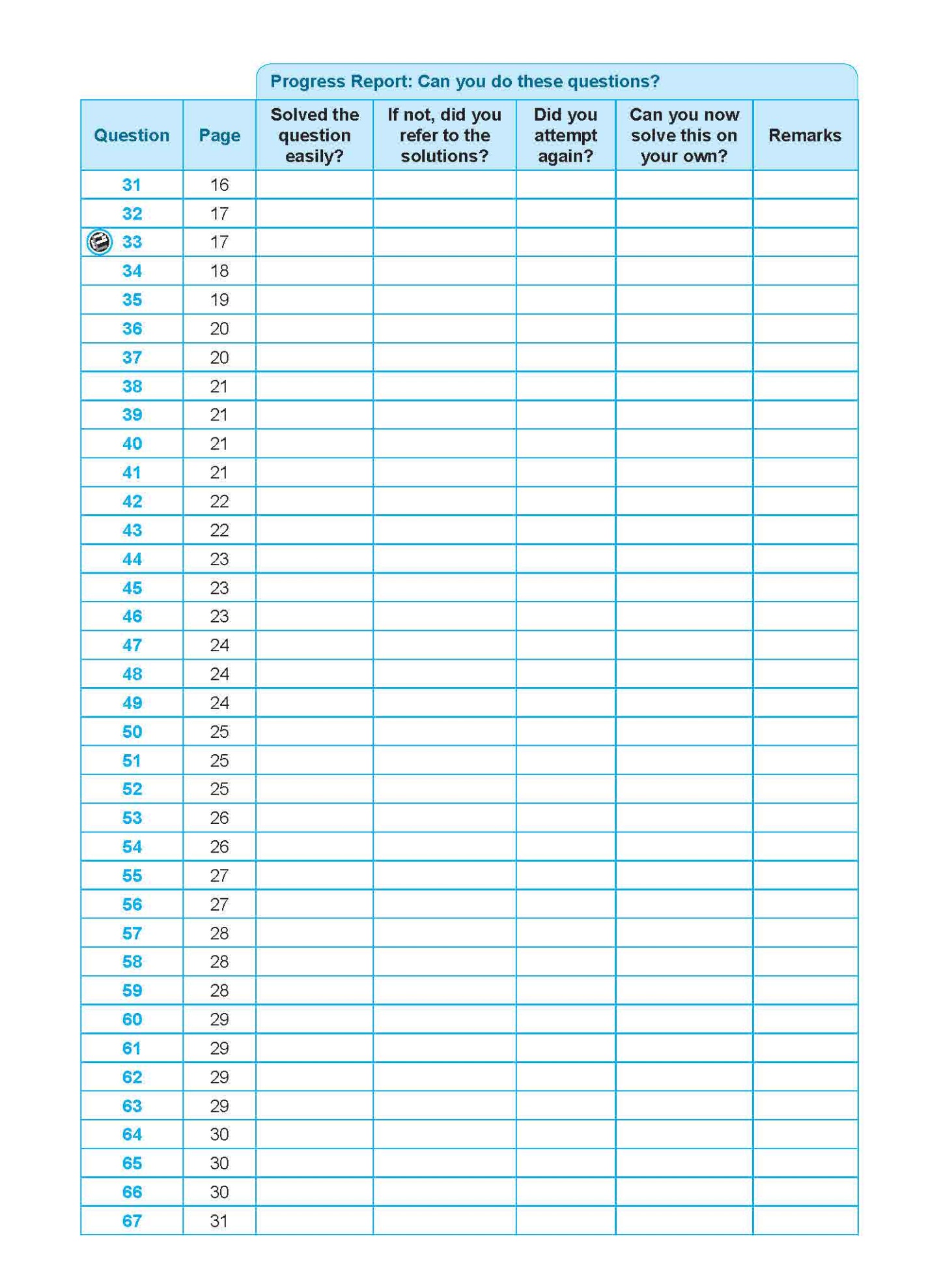 101 Mathematics Questions To Do Before The Exam + Real World Questions Secondary 4
