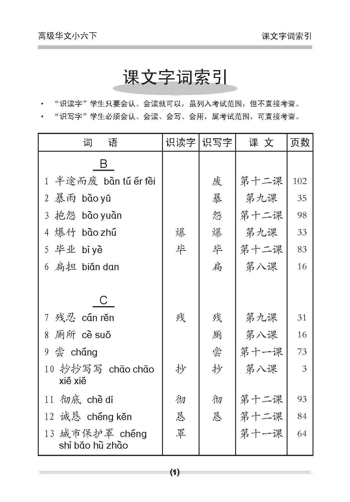 小六高级华文 课文字词手册 6B / A Handbook of Higher Chinese Vocabulary for Primary 6B