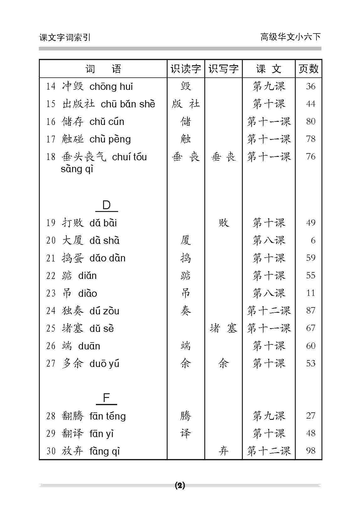 小六高级华文 课文字词手册 6B / A Handbook of Higher Chinese Vocabulary for Primary 6B