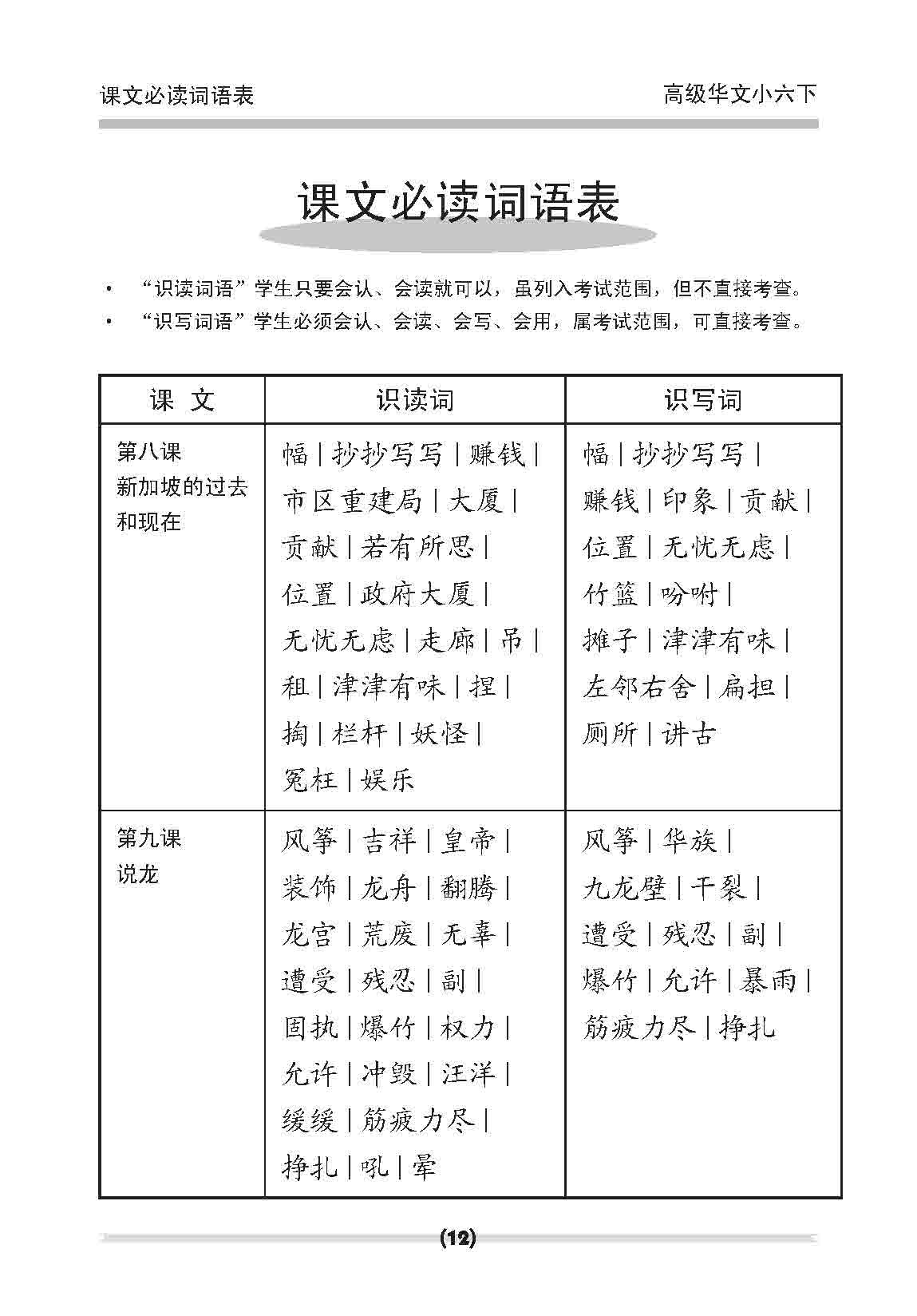 小六高级华文 课文字词手册 6B / A Handbook of Higher Chinese Vocabulary for Primary 6B