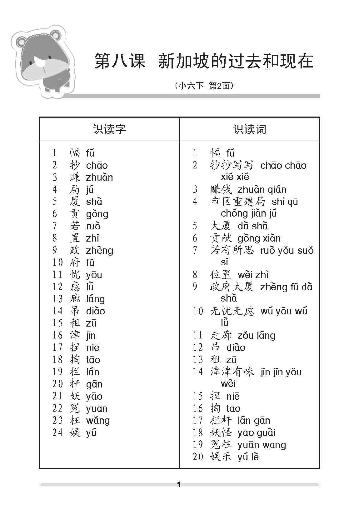 小六高级华文 课文字词手册 6B / A Handbook of Higher Chinese Vocabulary for Primary 6B
