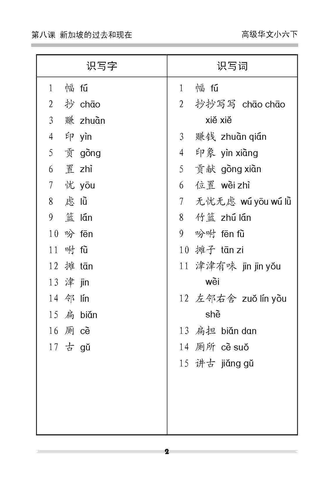 小六高级华文 课文字词手册 6B / A Handbook of Higher Chinese Vocabulary for Primary 6B