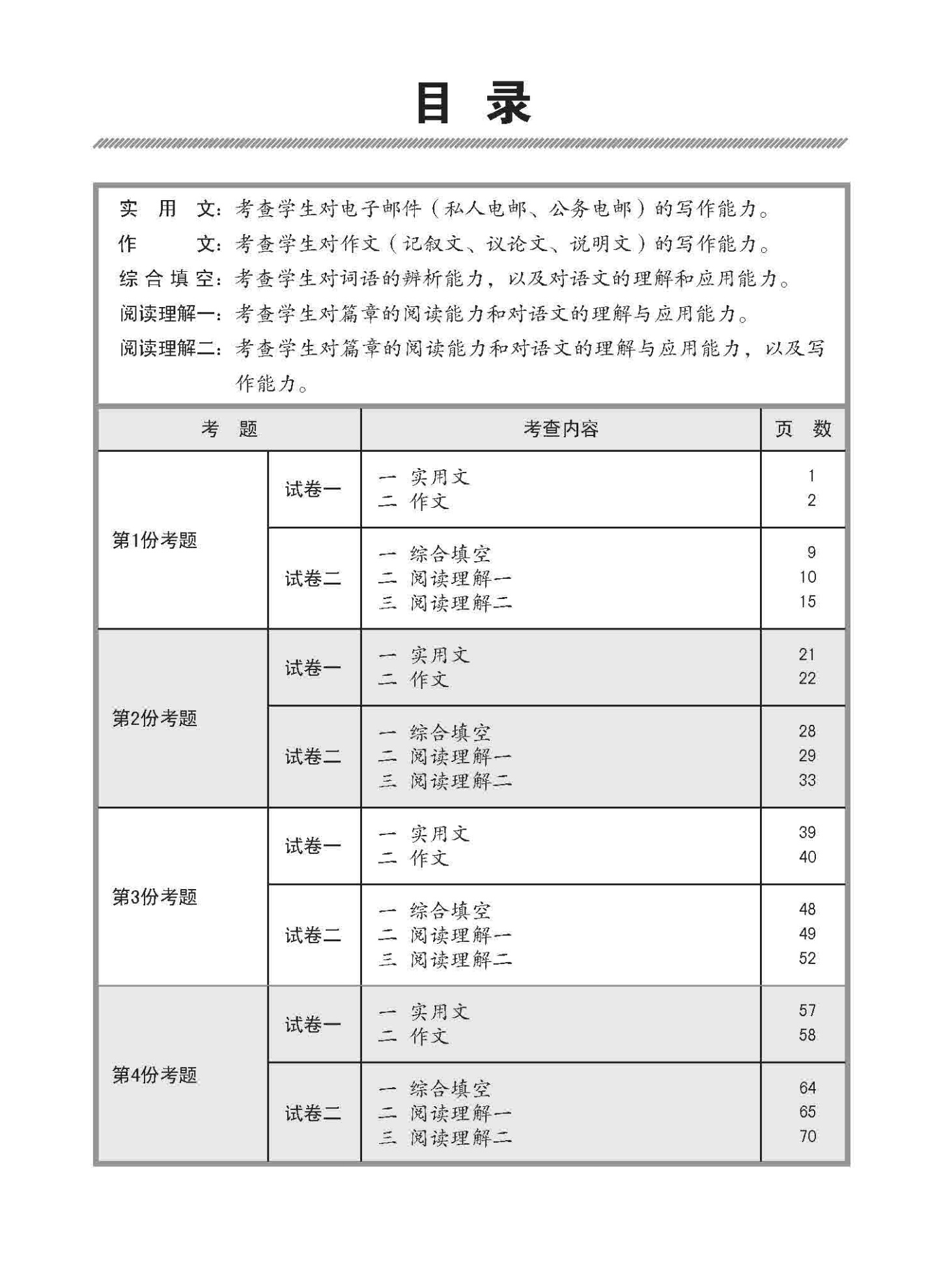 中 3 快捷华文模拟考题练习 (SECONDARY THREE CHINESE MOCK EXAMINATIONS EXPRESS)