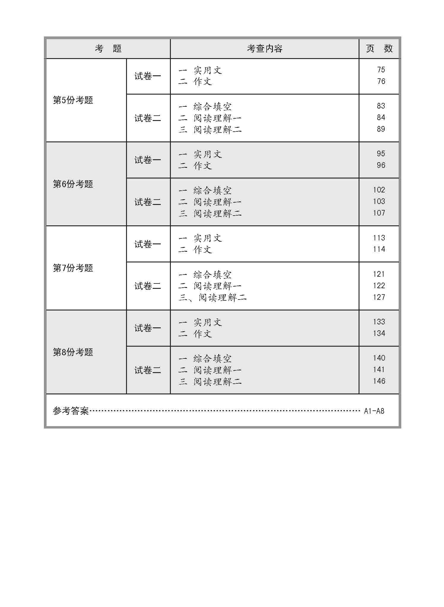 中 3 快捷华文模拟考题练习 (SECONDARY THREE CHINESE MOCK EXAMINATIONS EXPRESS)