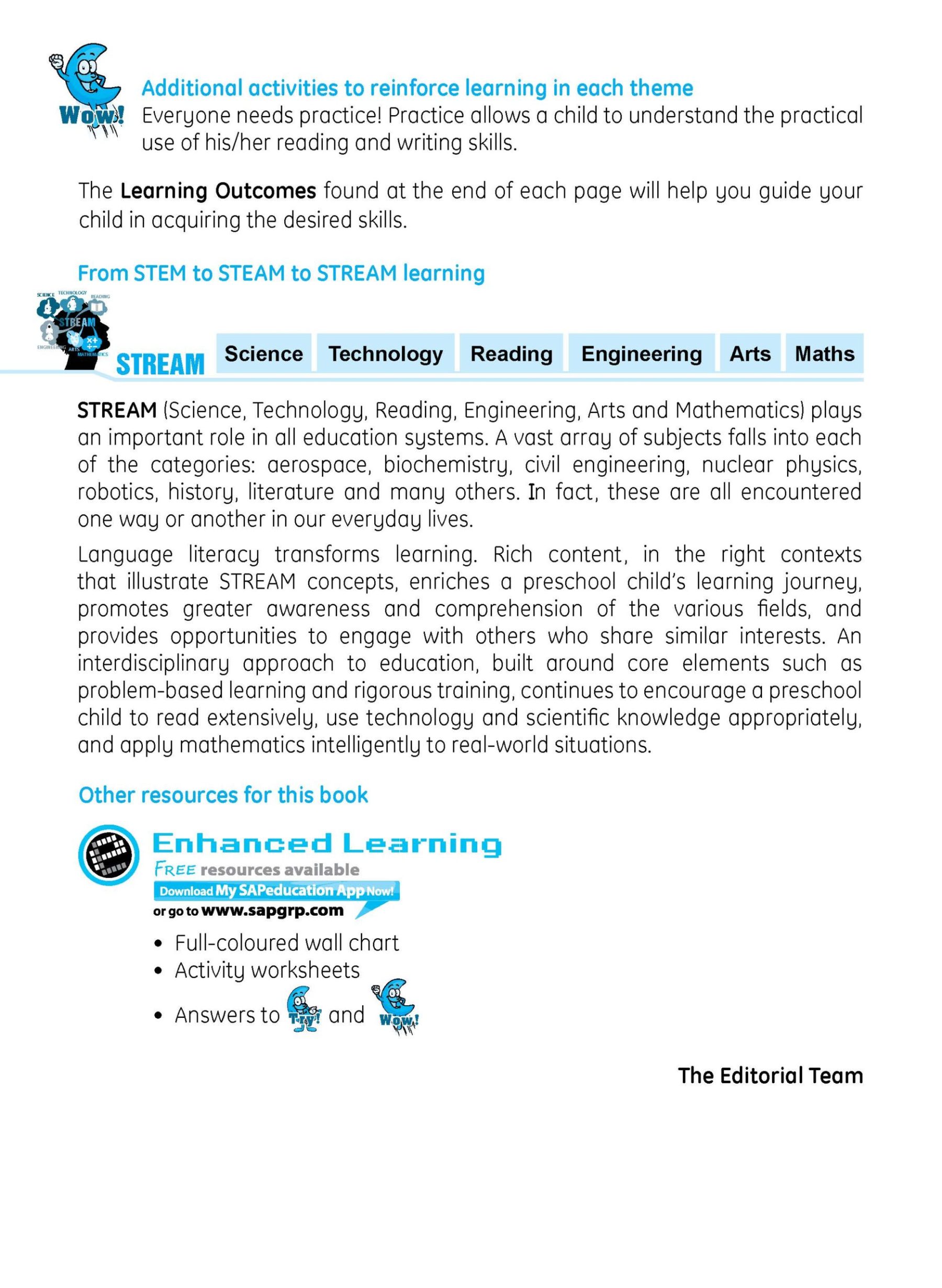 ENGLISH LESSONS Kindergarten 1