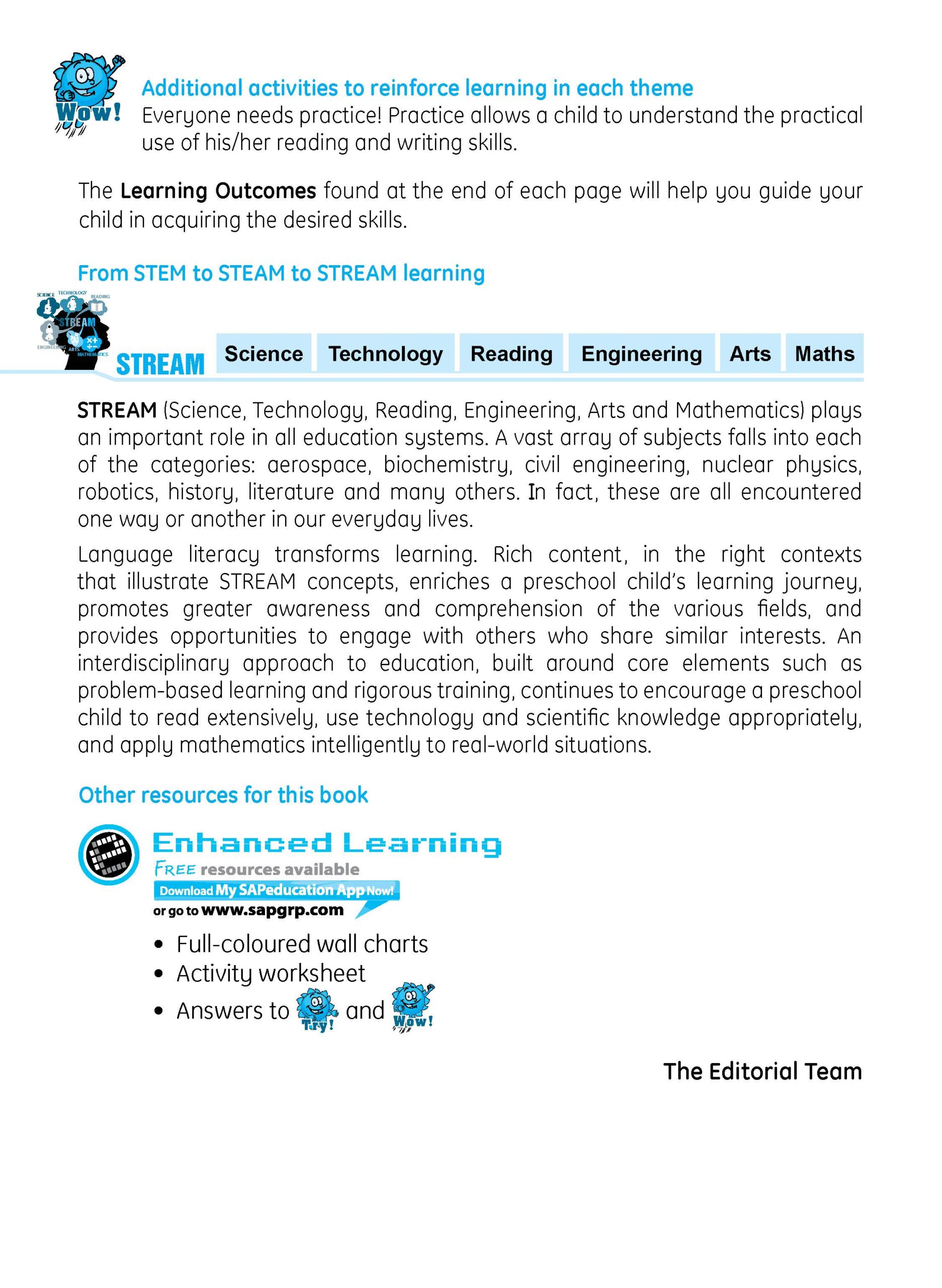 ENGLISH LESSONS Kindergarten 2