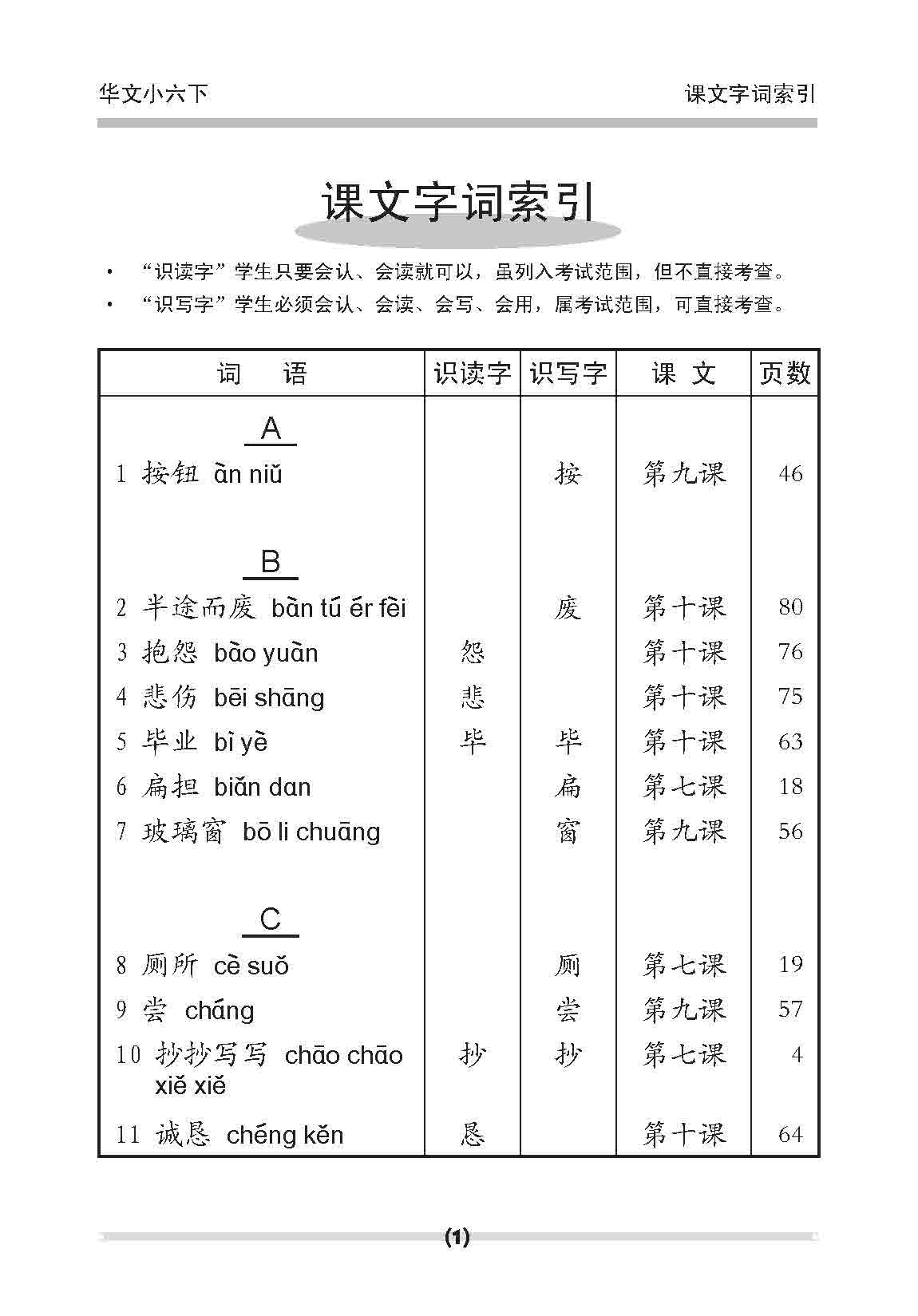 小六华文 课文字词手册 6B / A Handbook of Chinese Vocabulary for Primary 6B