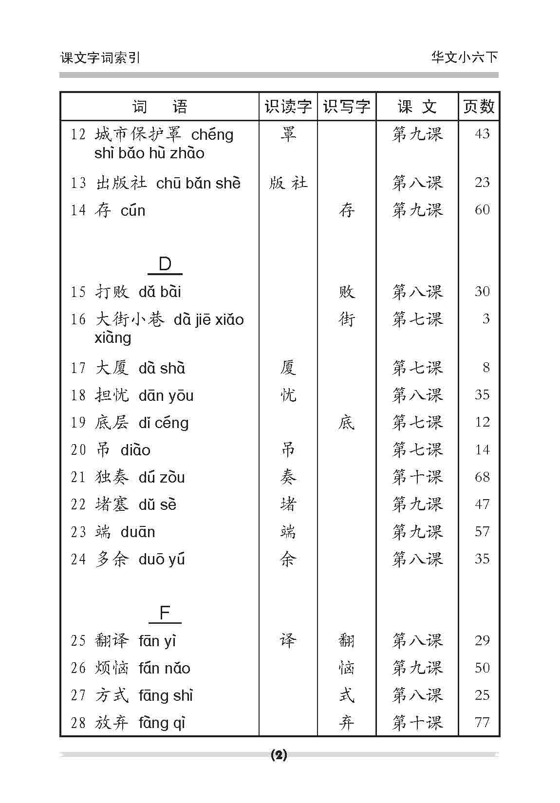 小六华文 课文字词手册 6B / A Handbook of Chinese Vocabulary for Primary 6B