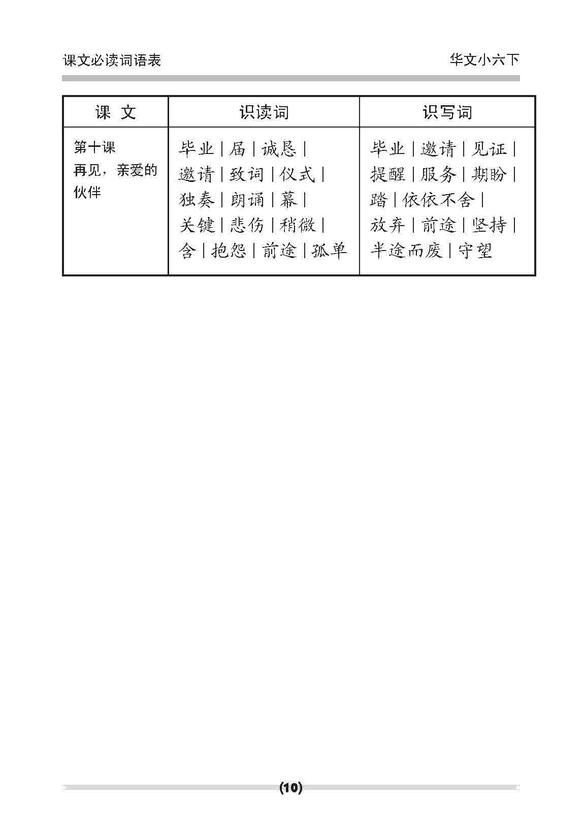 小六华文 课文字词手册 6B / A Handbook of Chinese Vocabulary for Primary 6B