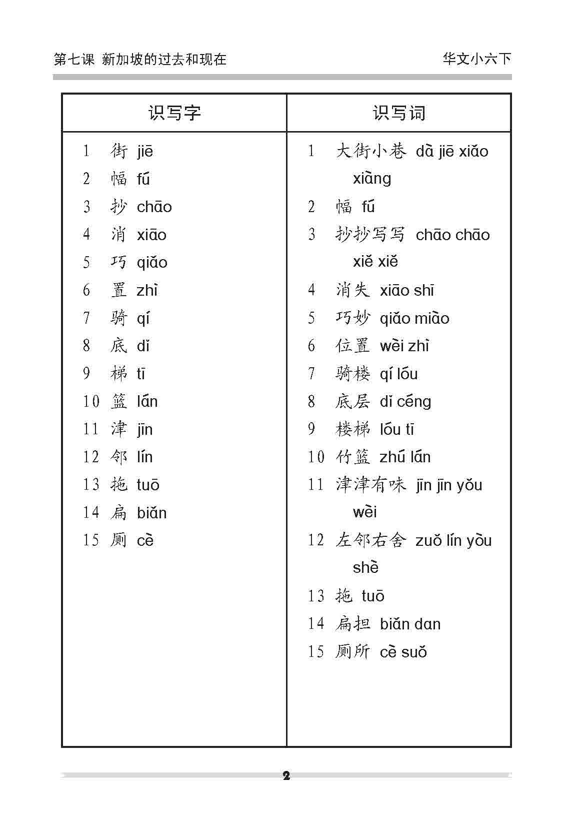 小六华文 课文字词手册 6B / A Handbook of Chinese Vocabulary for Primary 6B