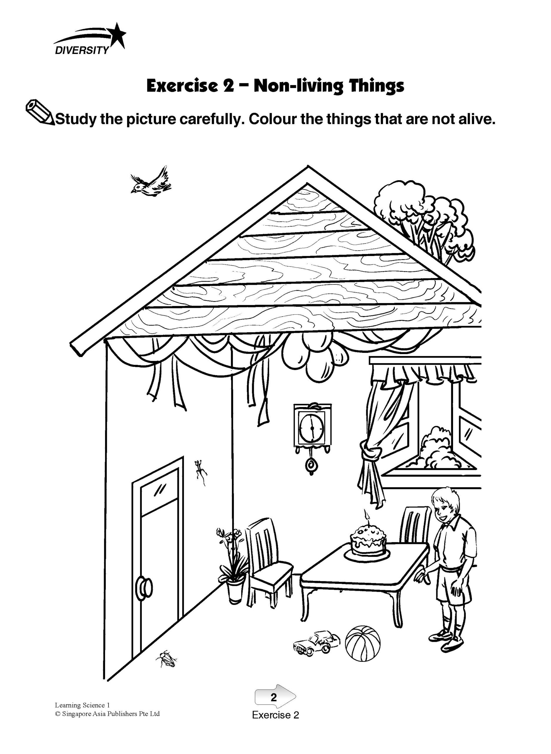 LEARNING SCIENCE INTRODUCTORY 1