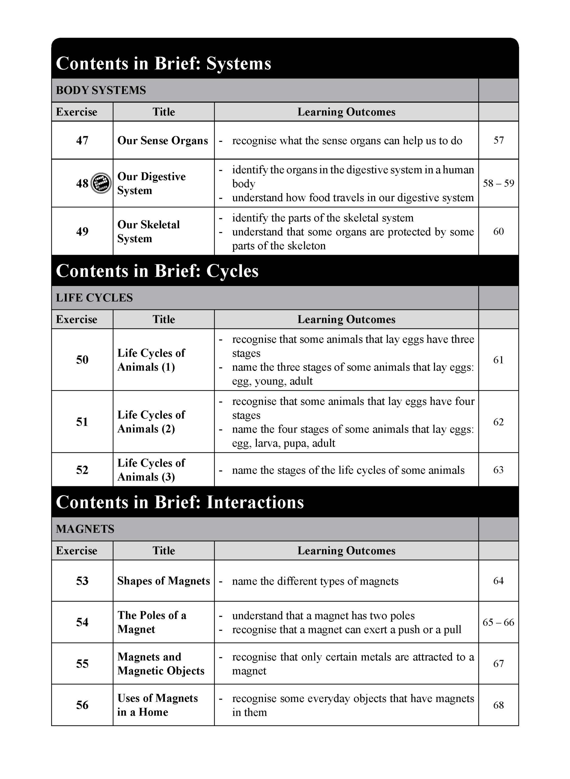 LEARNING SCIENCE PREPARATORY 2