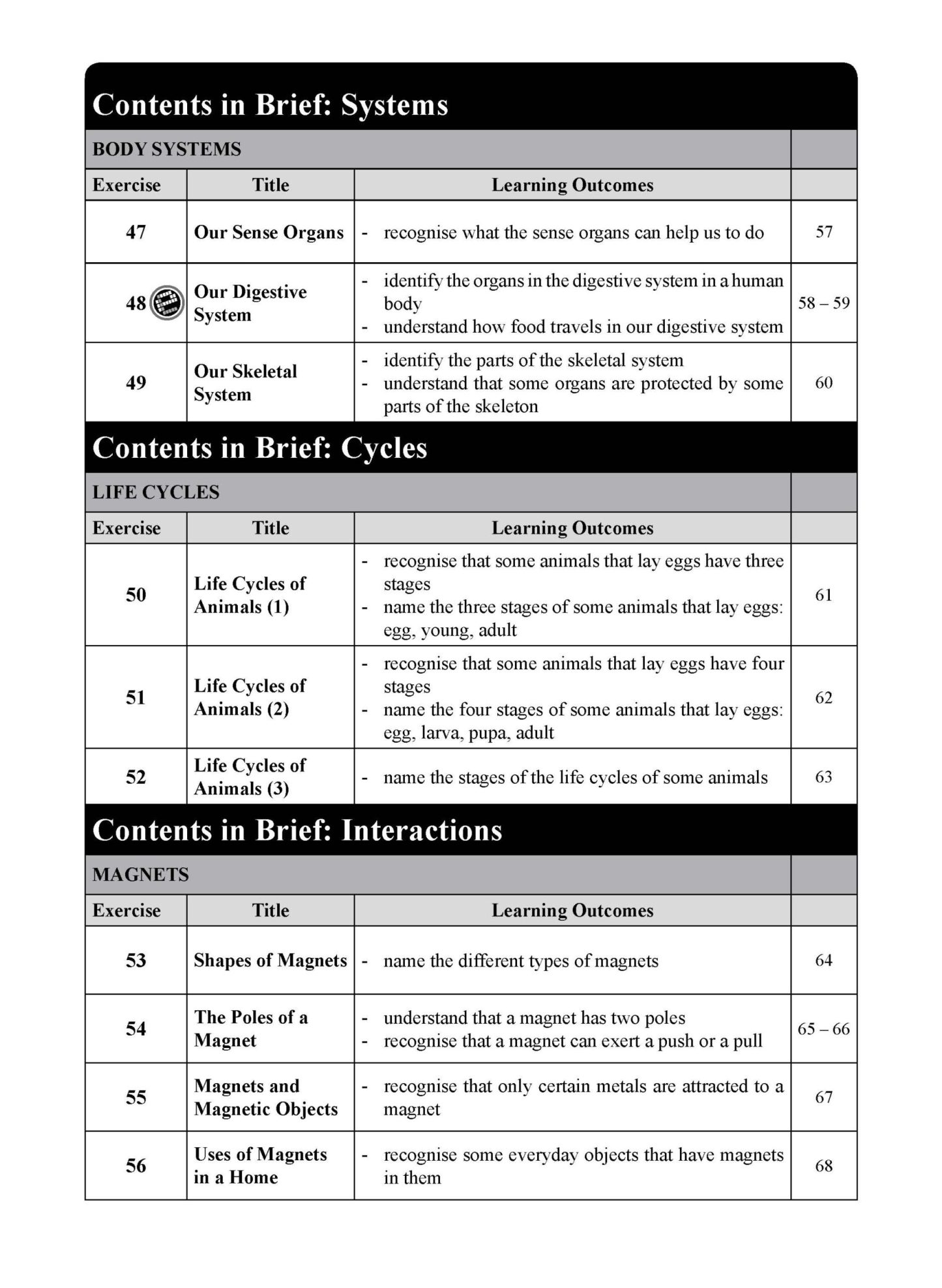 LEARNING SCIENCE PREPARATORY 2