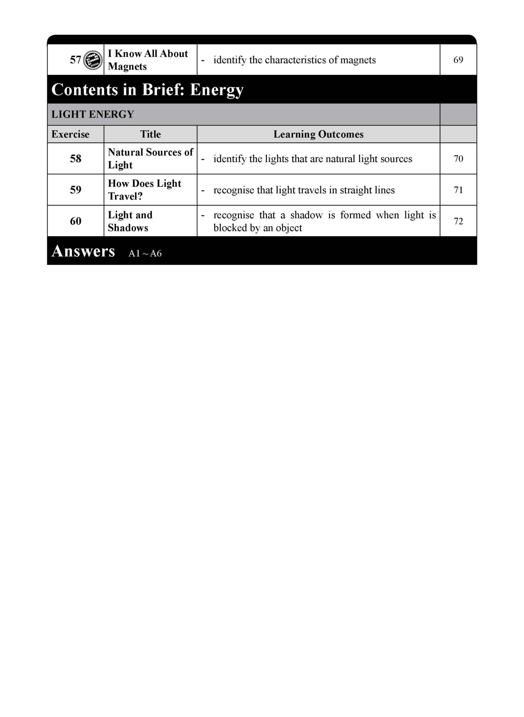 LEARNING SCIENCE PREPARATORY 2
