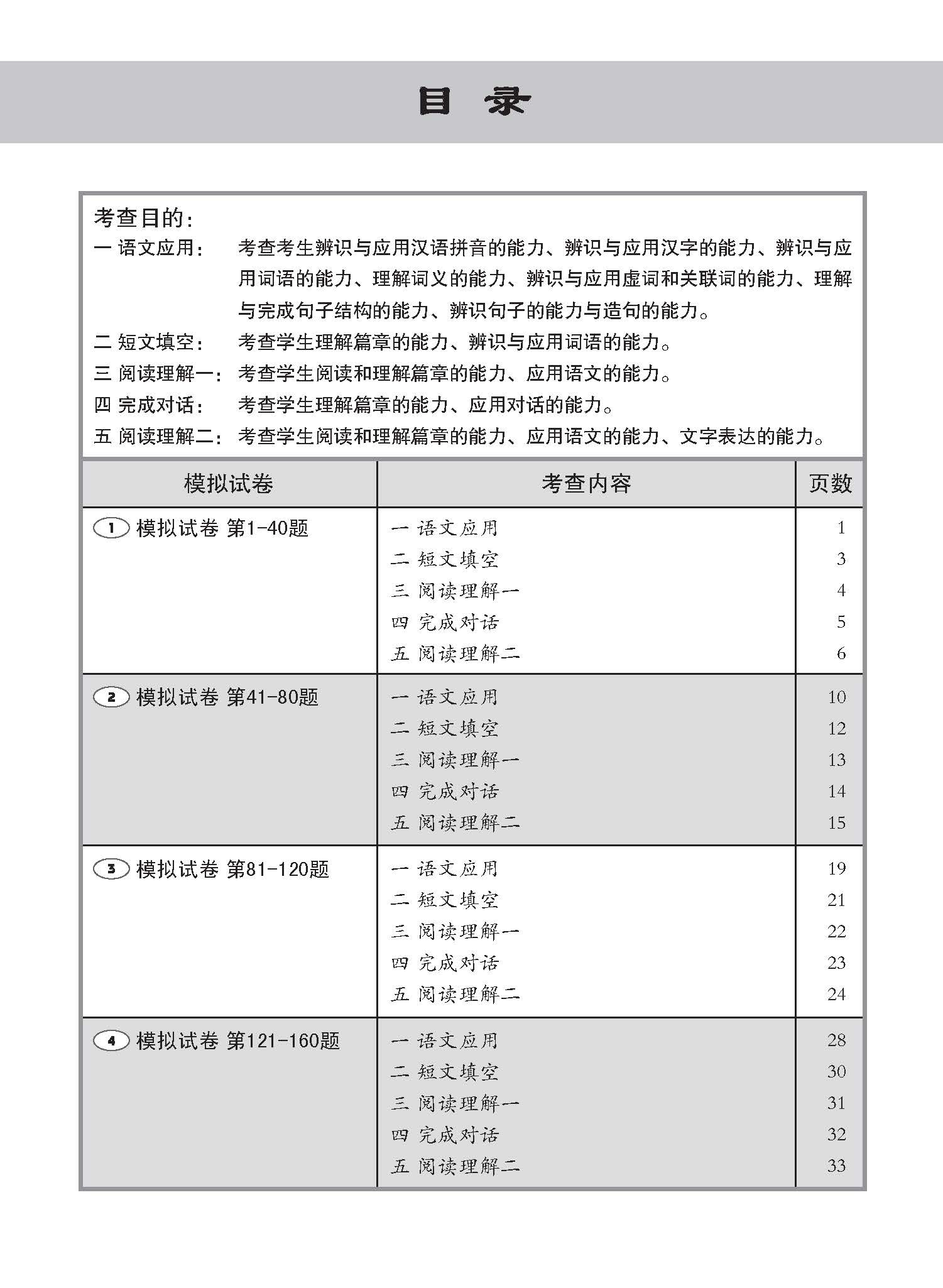 PSLE 1001 华文 模拟试卷 / 1001 Questions In Trial Examinations For PSLE Chinese