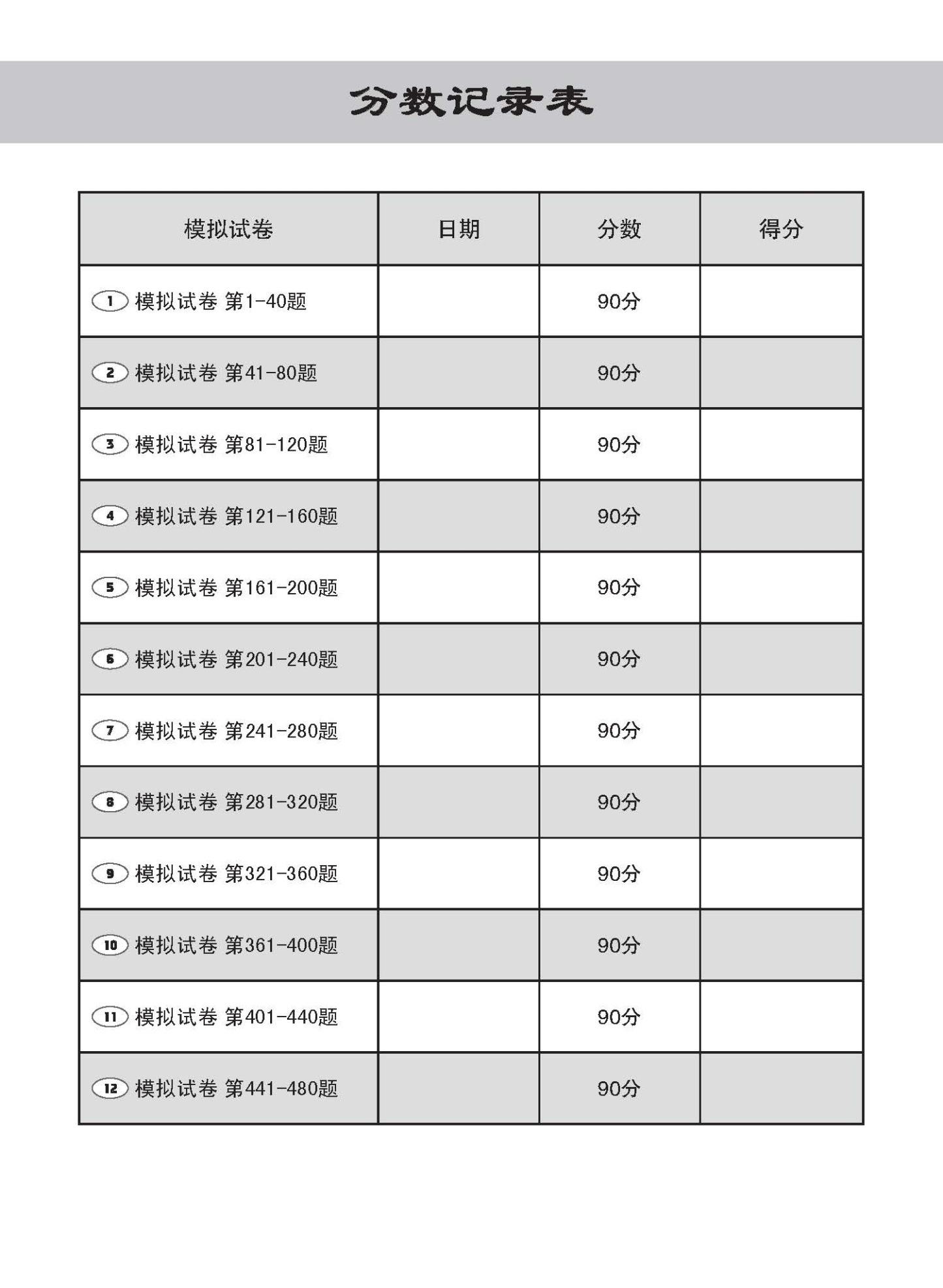 PSLE 1001 华文 模拟试卷 / 1001 Questions In Trial Examinations For PSLE Chinese