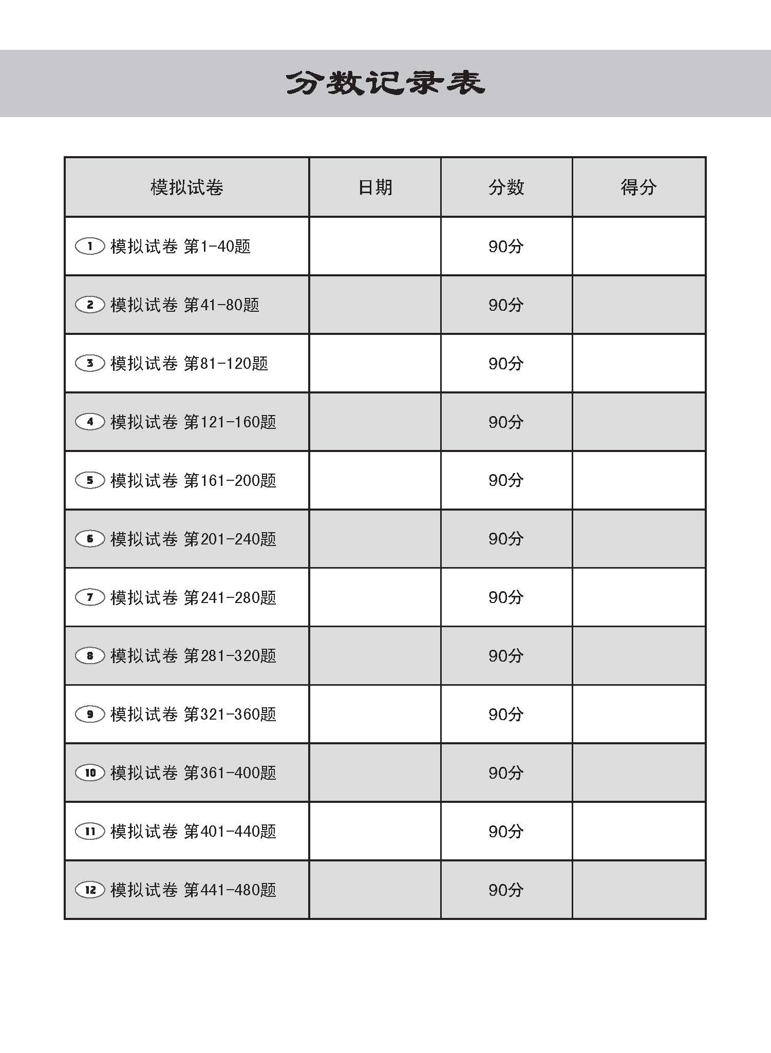 PSLE 1001 华文 模拟试卷 / 1001 Questions In Trial Examinations For PSLE Chinese