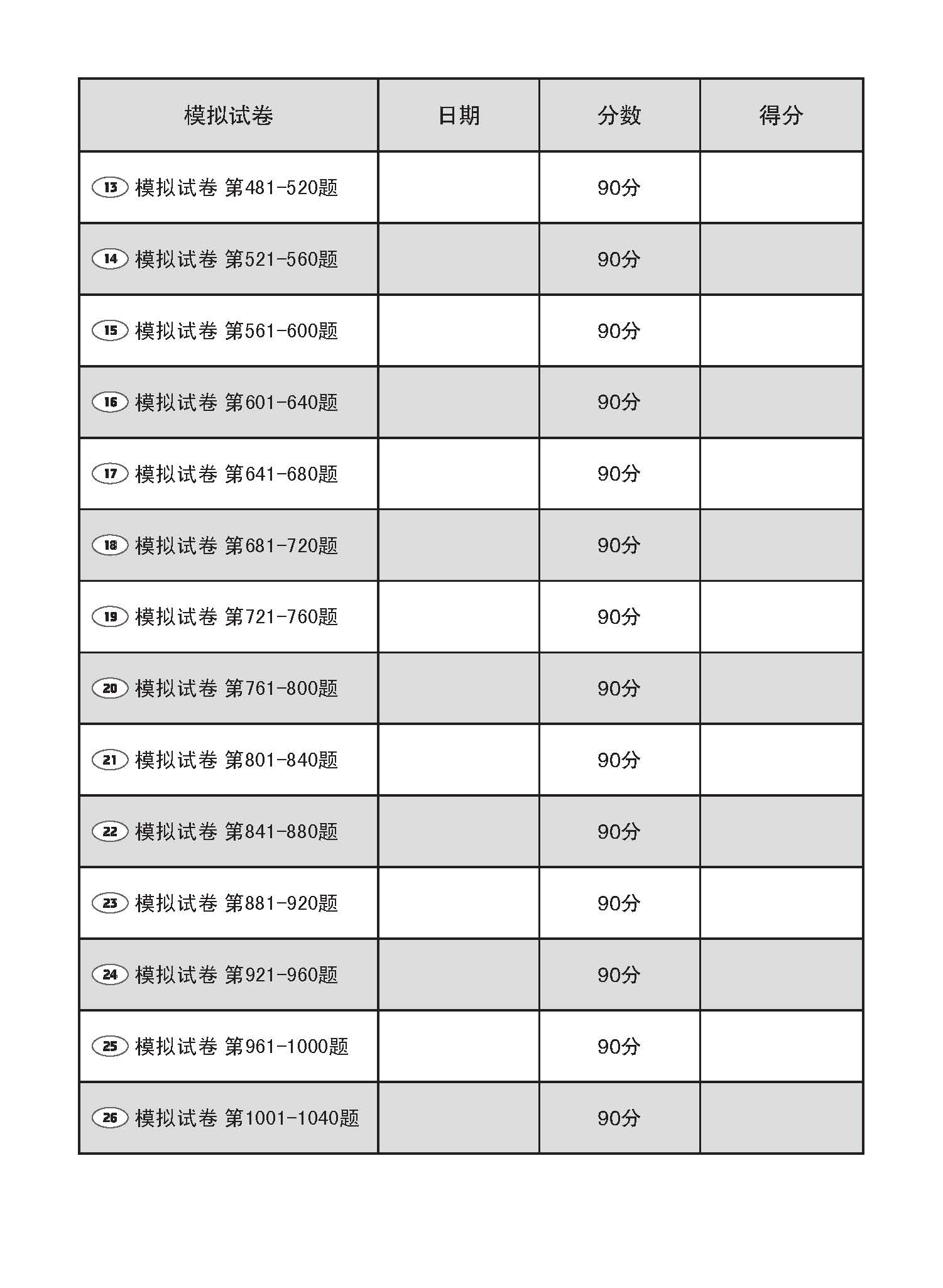 PSLE 1001 华文 模拟试卷 / 1001 Questions In Trial Examinations For PSLE Chinese