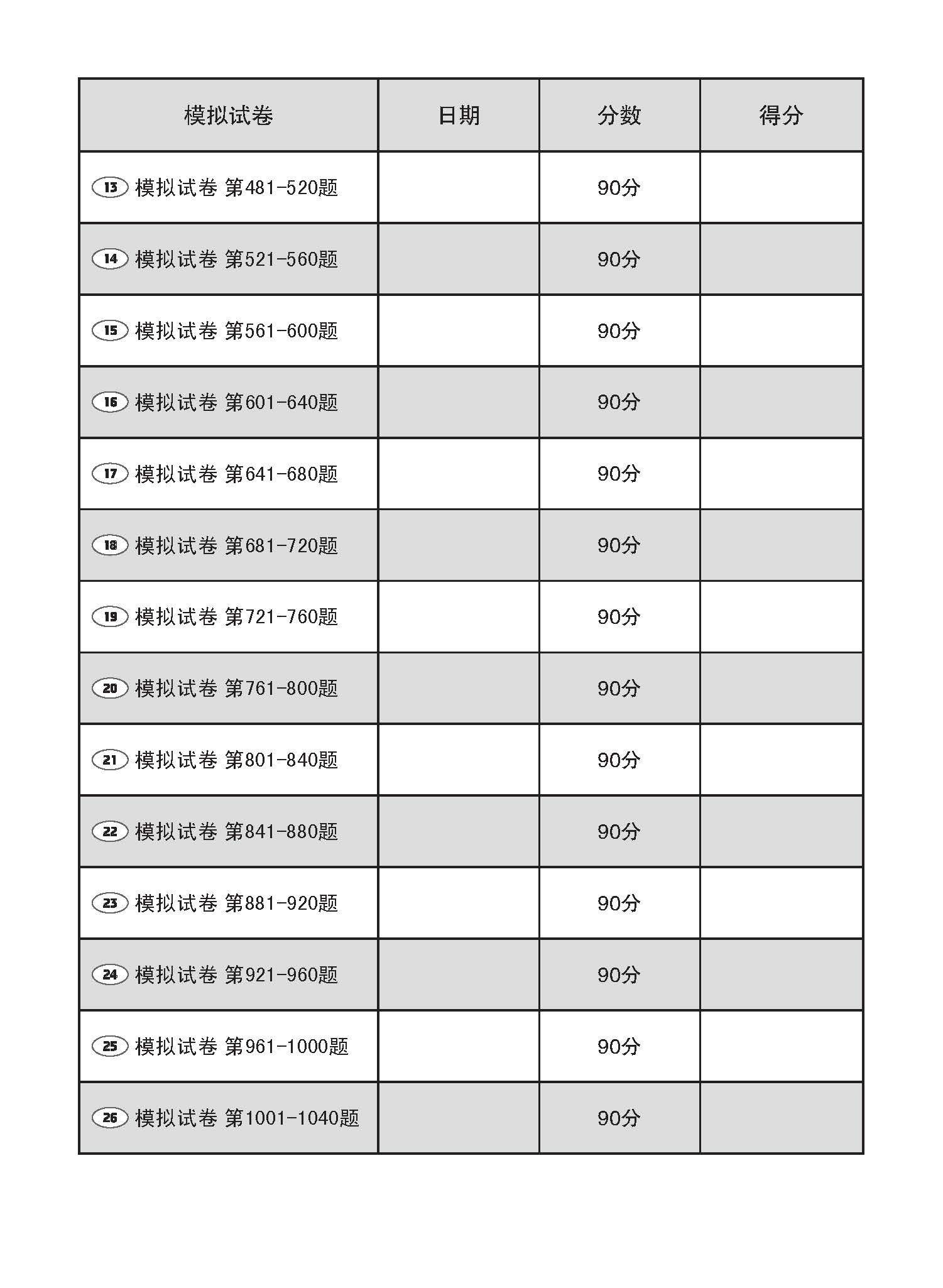 PSLE 1001 华文 模拟试卷 / 1001 Questions In Trial Examinations For PSLE Chinese