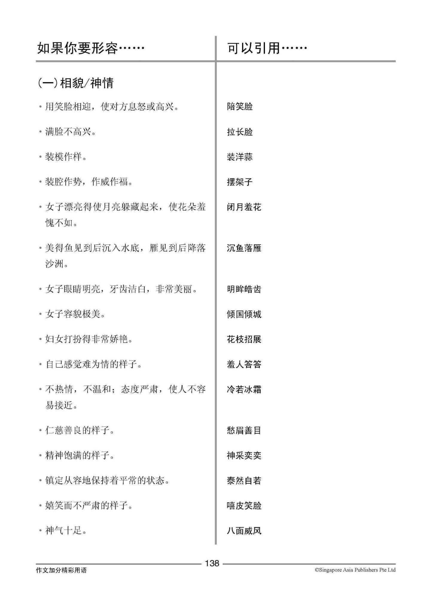 高中作文 (A-LEVEL COMPOSITIONS)
