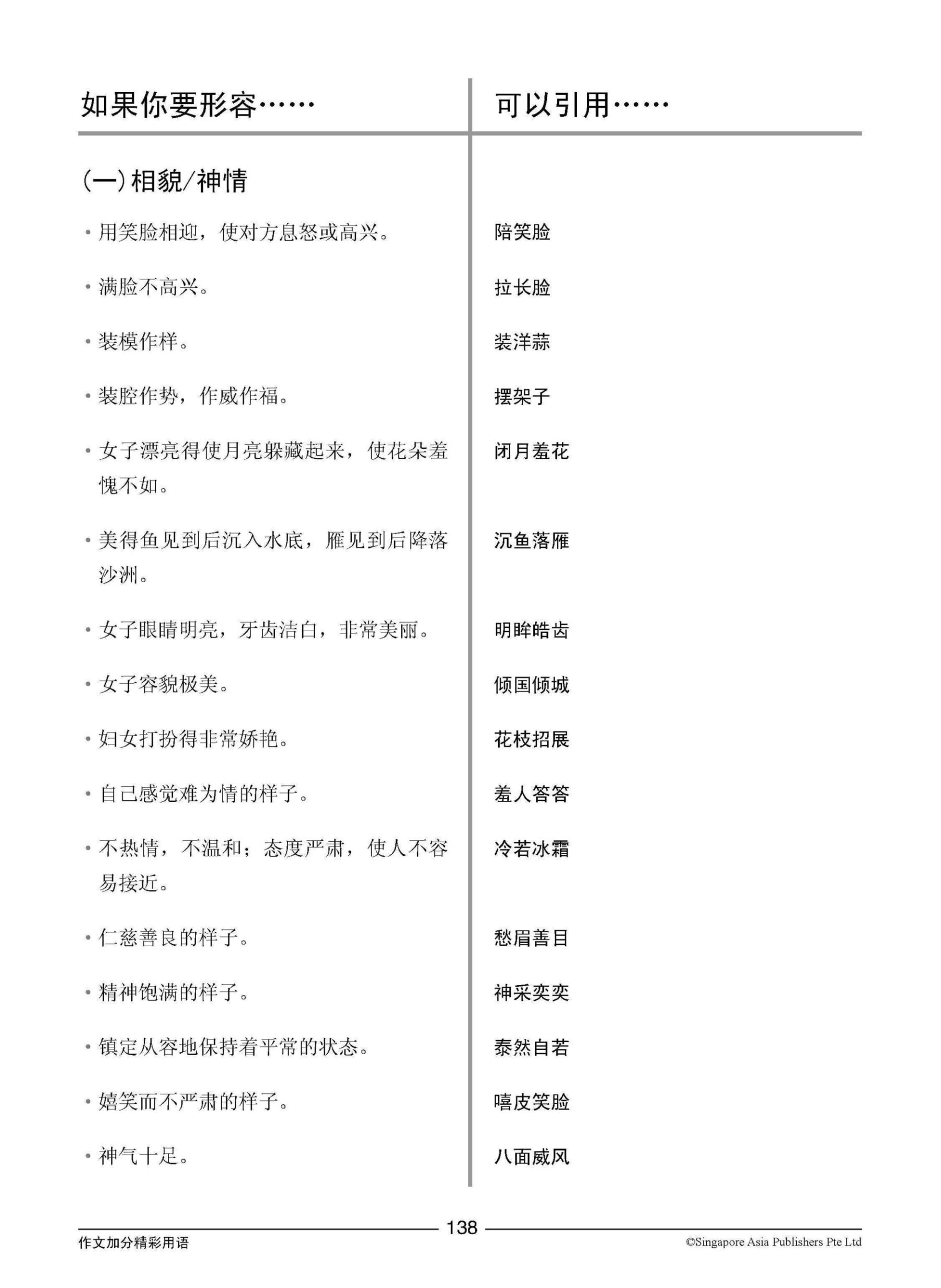 高中作文 (A-LEVEL COMPOSITIONS)