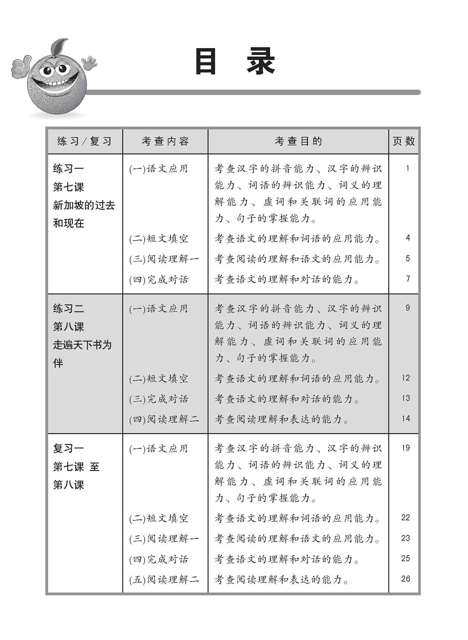 小六华文 同步练习 (6B) / Chinese Topical Exercises For Primary 6B