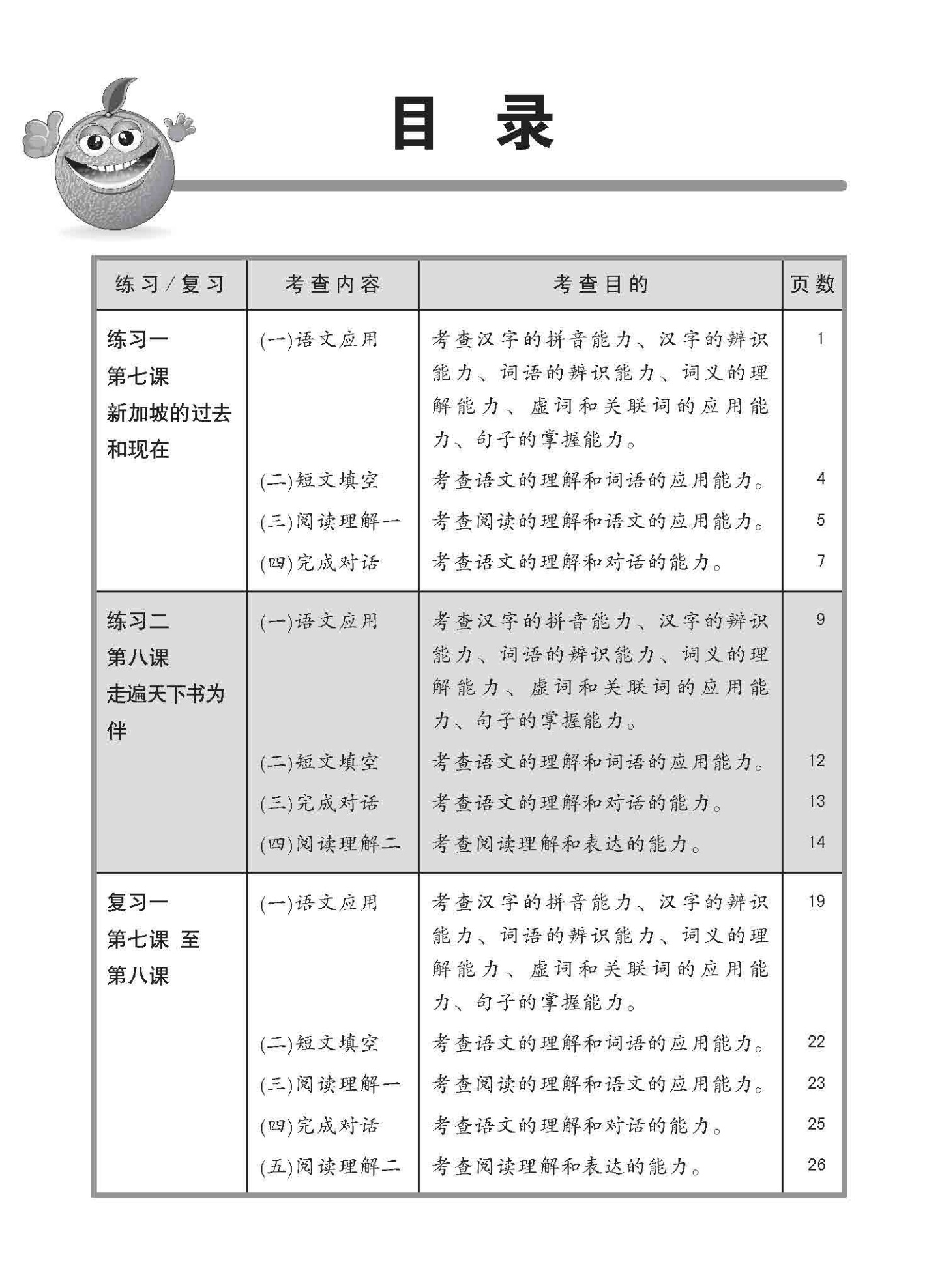 小六华文 同步练习 (6B) / Chinese Topical Exercises For Primary 6B