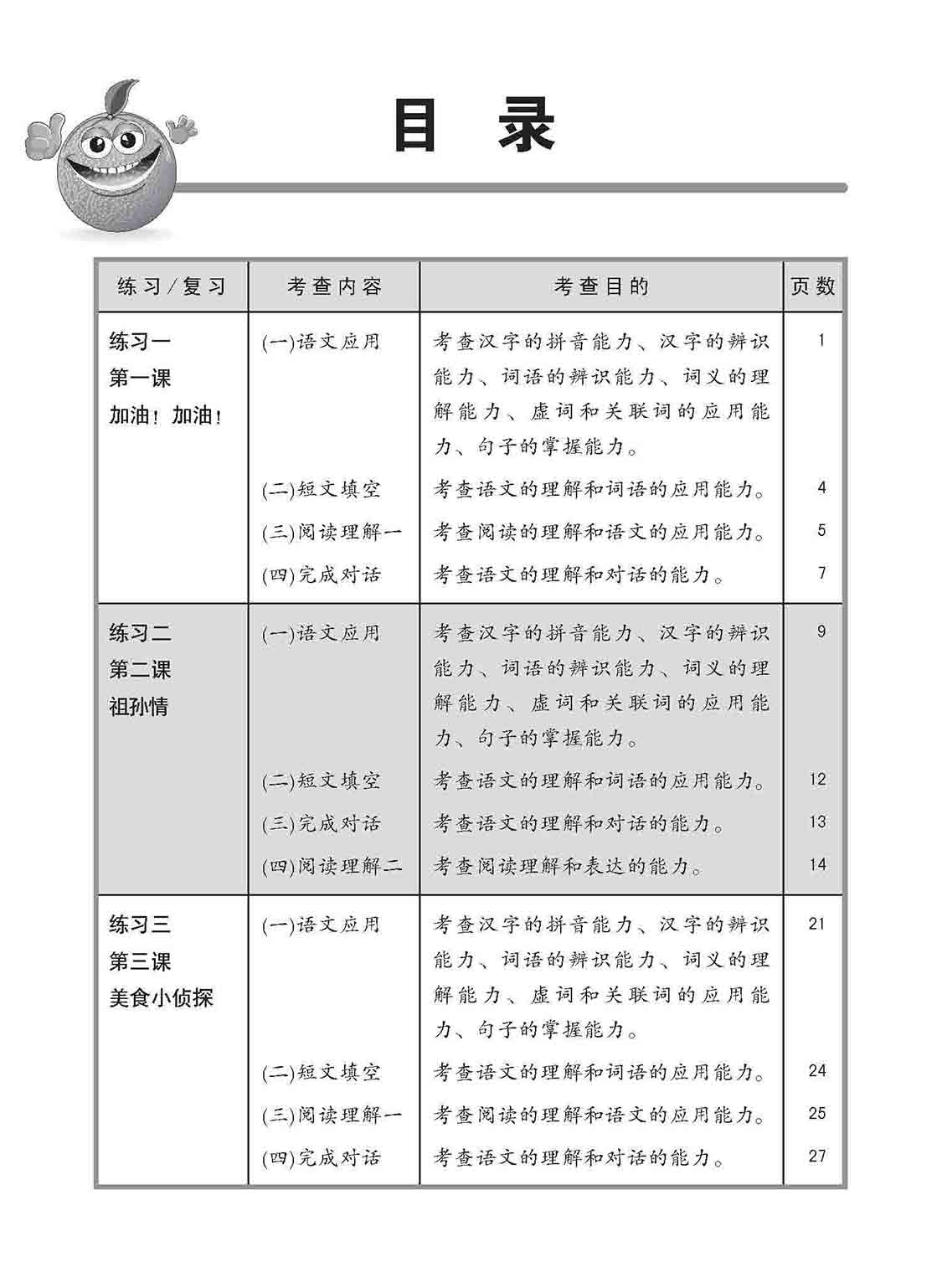 小六华文 同步练习 (6A) / Chinese Topical Exercises For Primary 6A