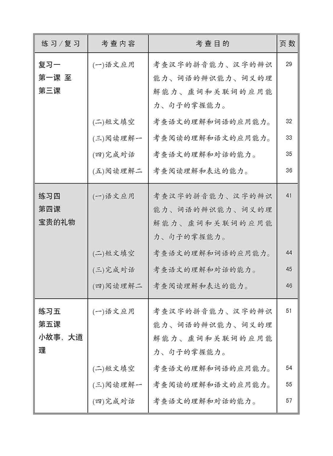 小六华文 同步练习 (6A) / Chinese Topical Exercises For Primary 6A