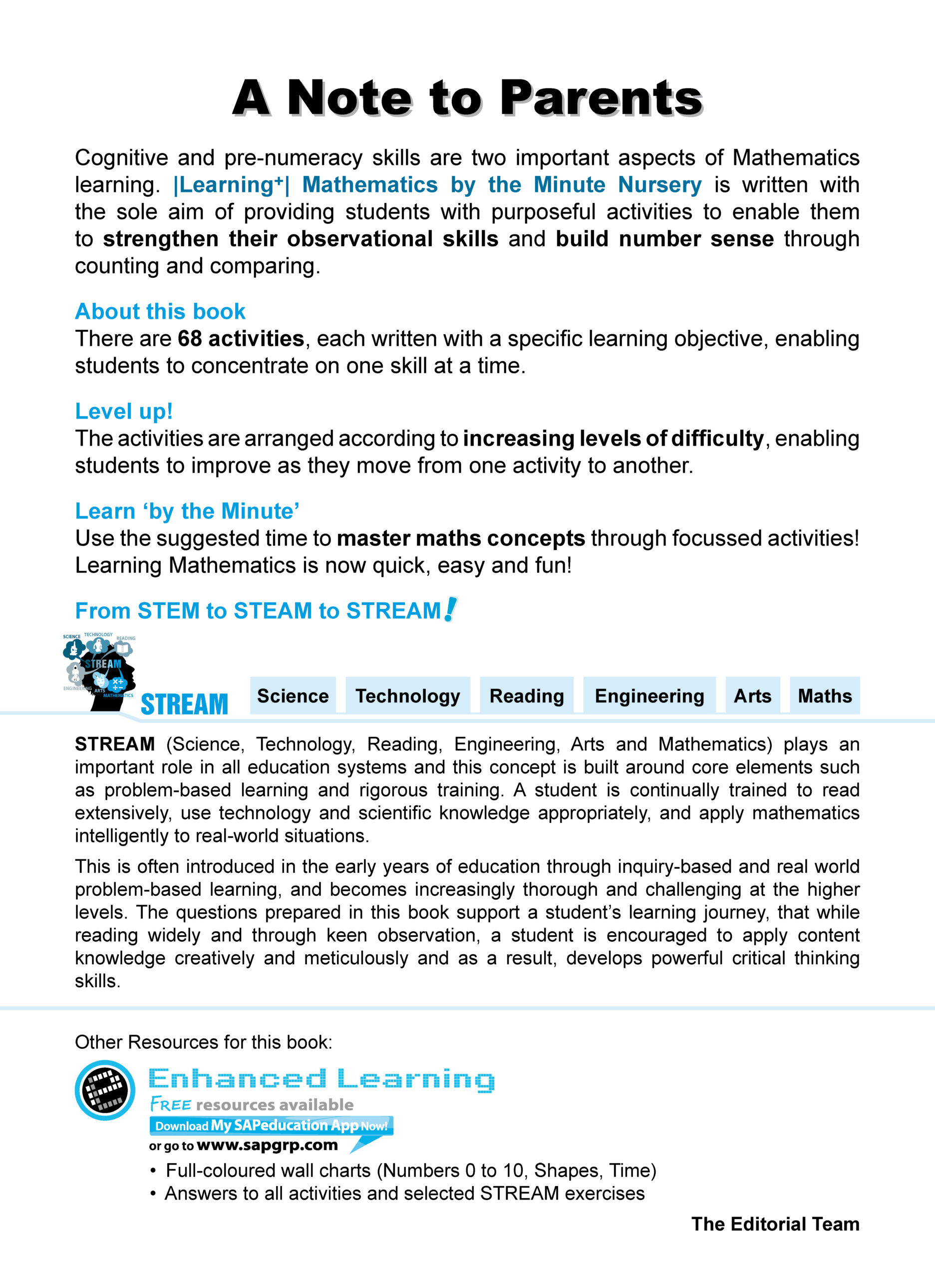 LEARNING+ MATHEMATICS by the minute Nursery