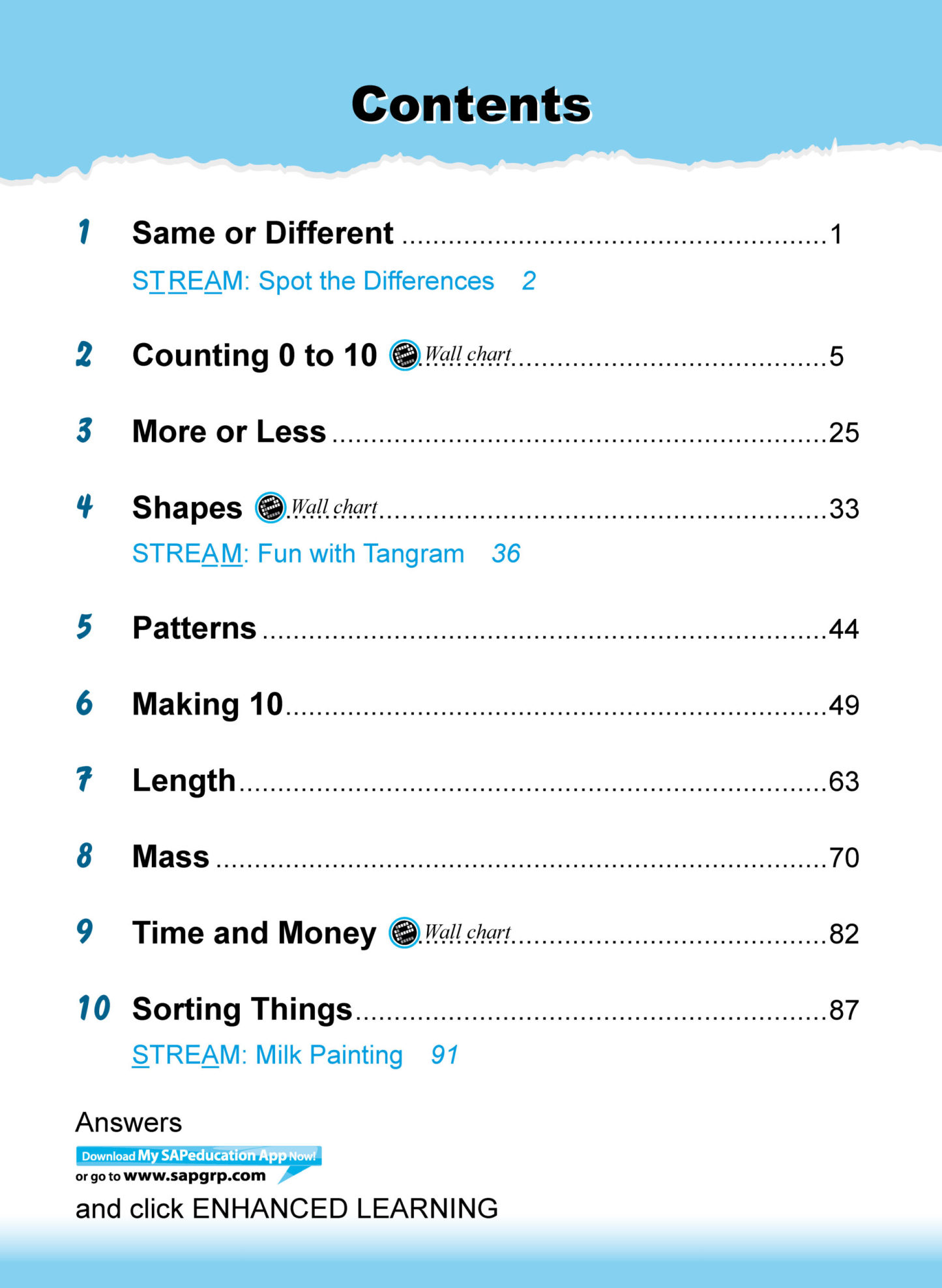 LEARNING+ MATHEMATICS by the minute Nursery