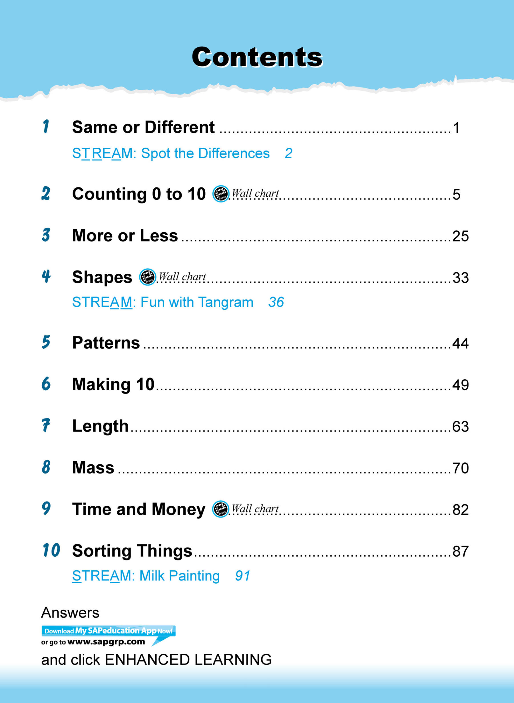 LEARNING+ MATHEMATICS by the minute Nursery