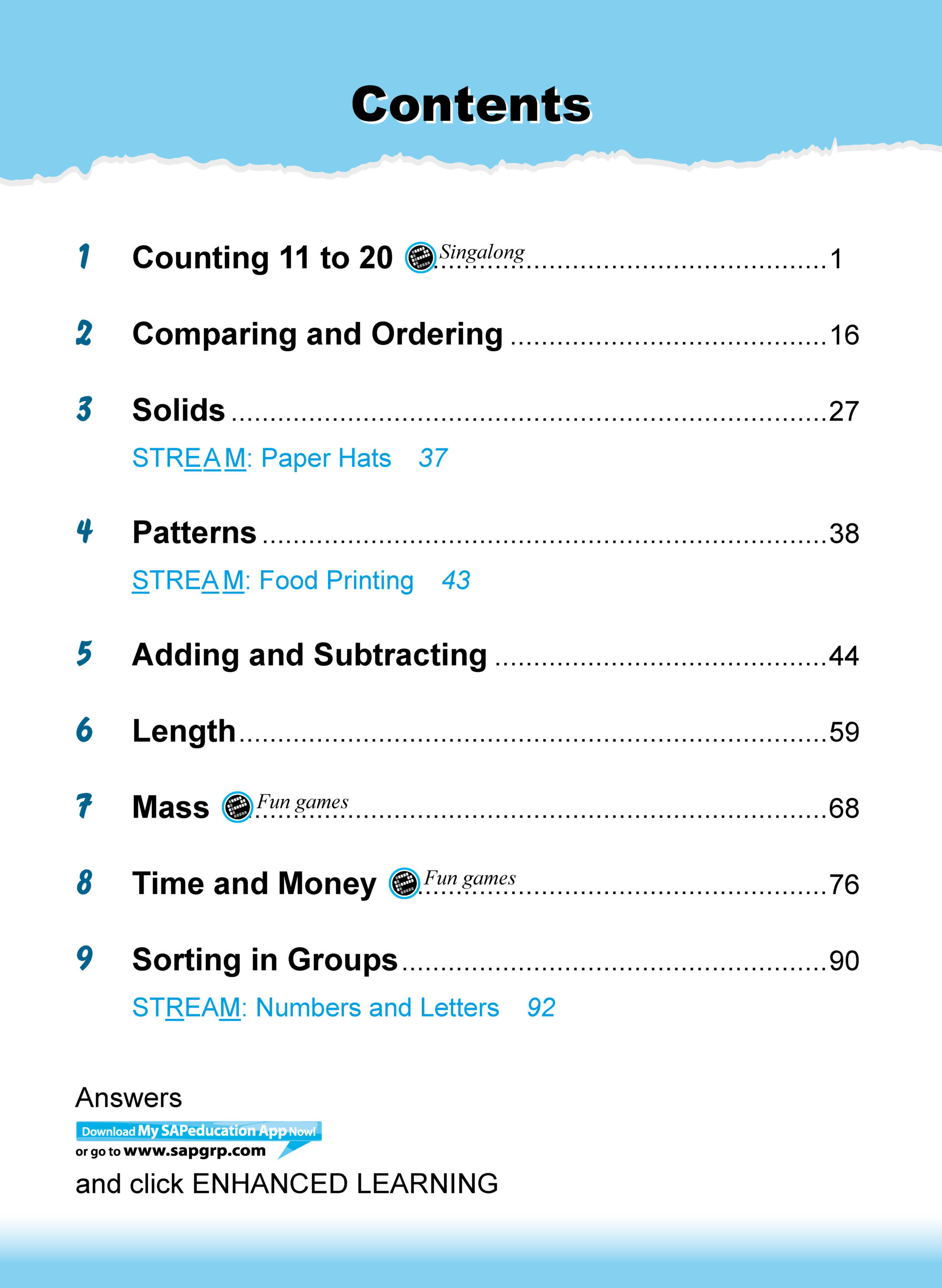LEARNING+ MATHEMATICS by the minute Kindergarten 1