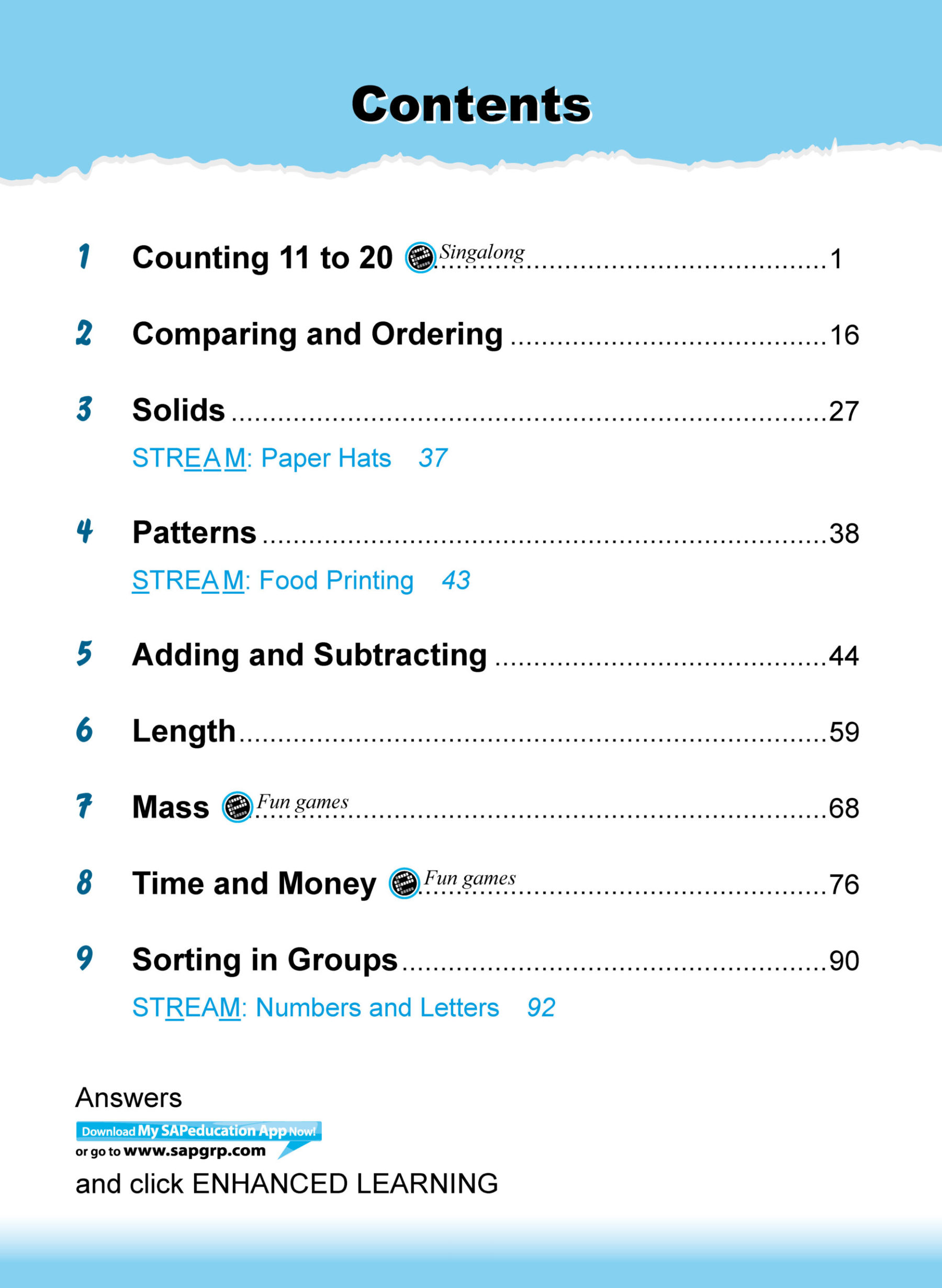 LEARNING+ MATHEMATICS by the minute Kindergarten 1