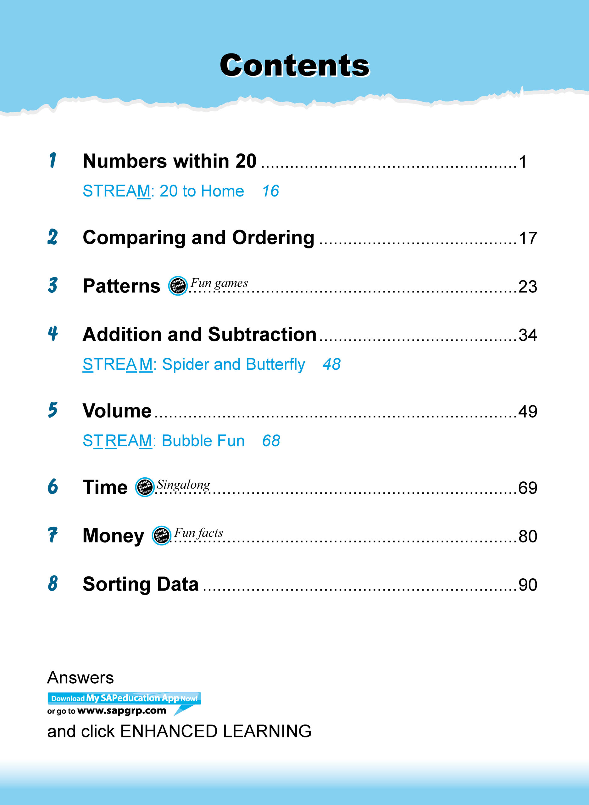 LEARNING+ MATHEMATICS by the minute Kindergarten 2