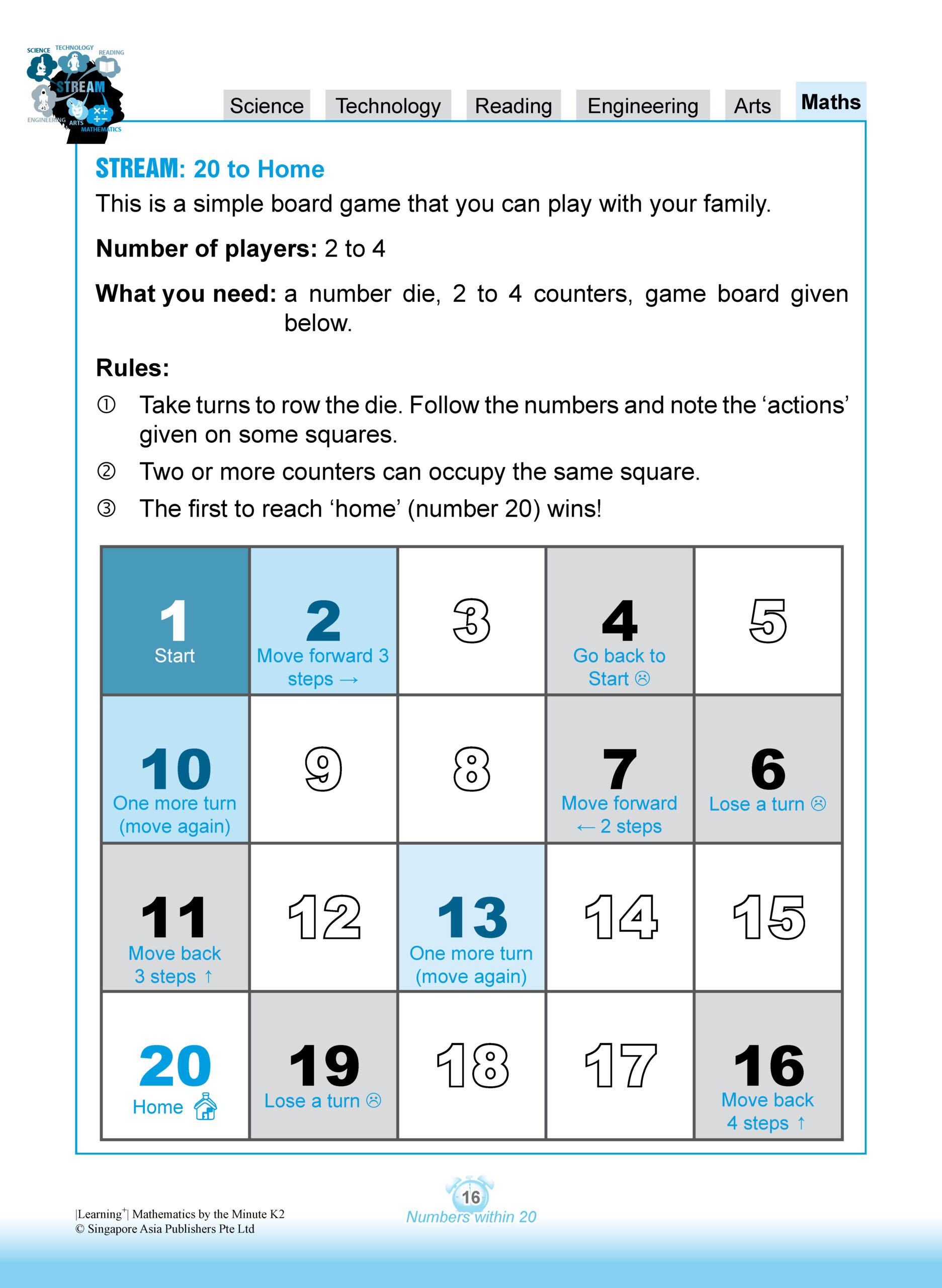 LEARNING+ MATHEMATICS by the minute Kindergarten 2