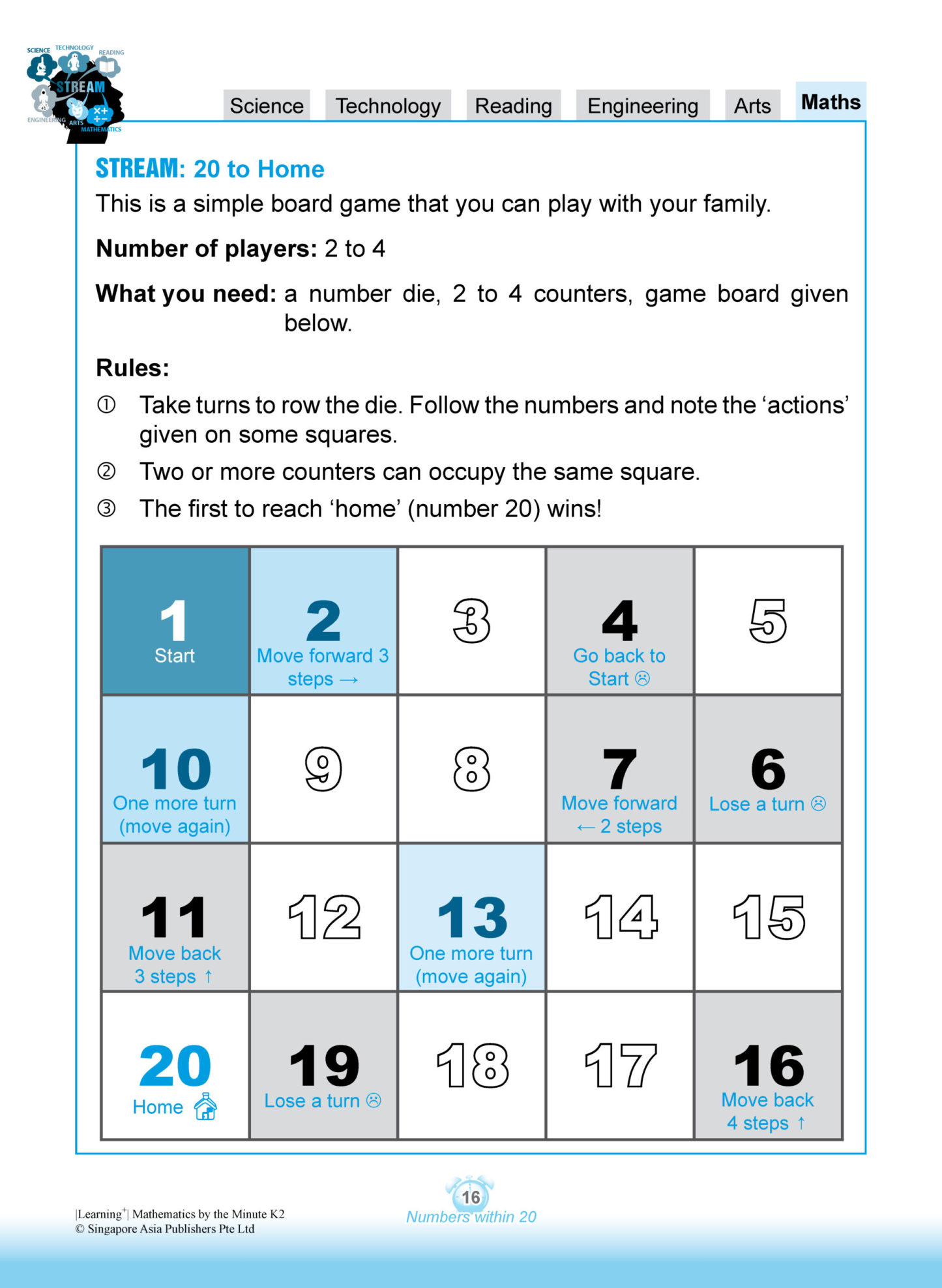 LEARNING+ MATHEMATICS by the minute Kindergarten 2