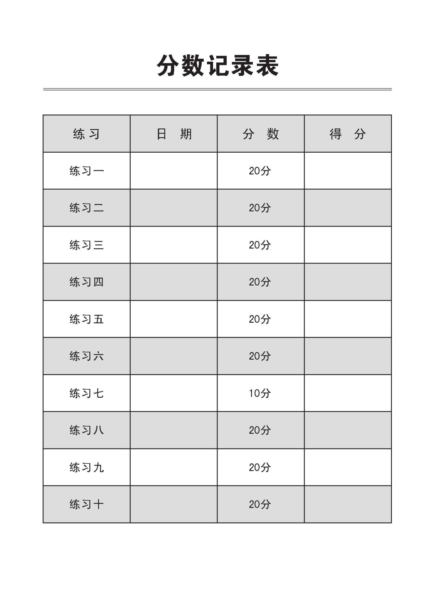 小学60条必考成语练习 / Exercises on 60 Idioms For Primary Schools [Higher Chinese/Chinese]