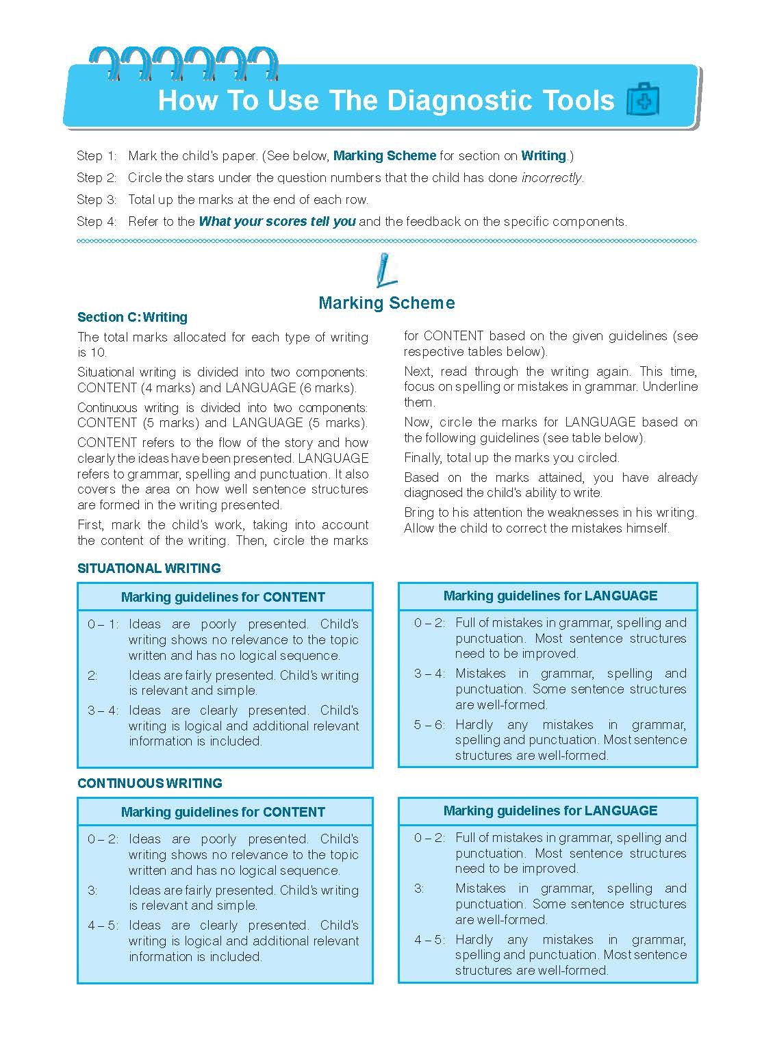 Conquer ELITE (English Language Intensive Tests and Examinations) Level 6