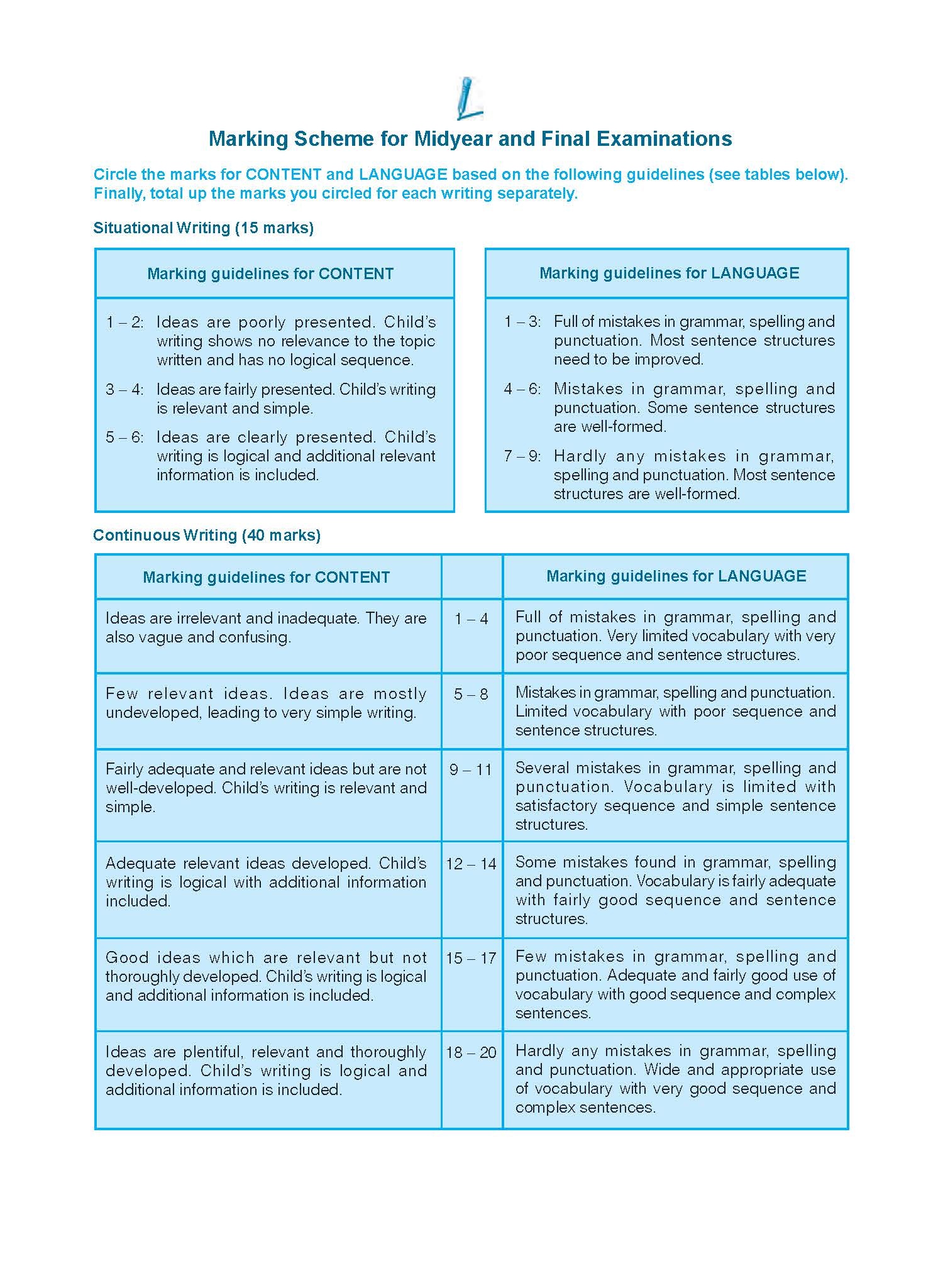 Conquer ELITE (English Language Intensive Tests and Examinations) Level 6