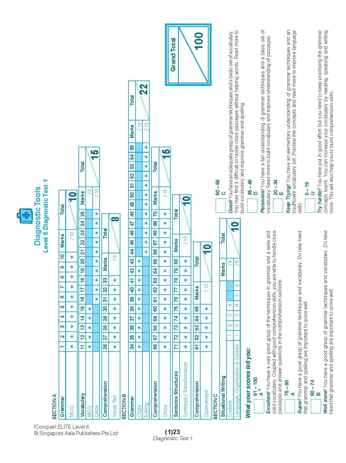 Conquer ELITE (English Language Intensive Tests and Examinations) Level 6