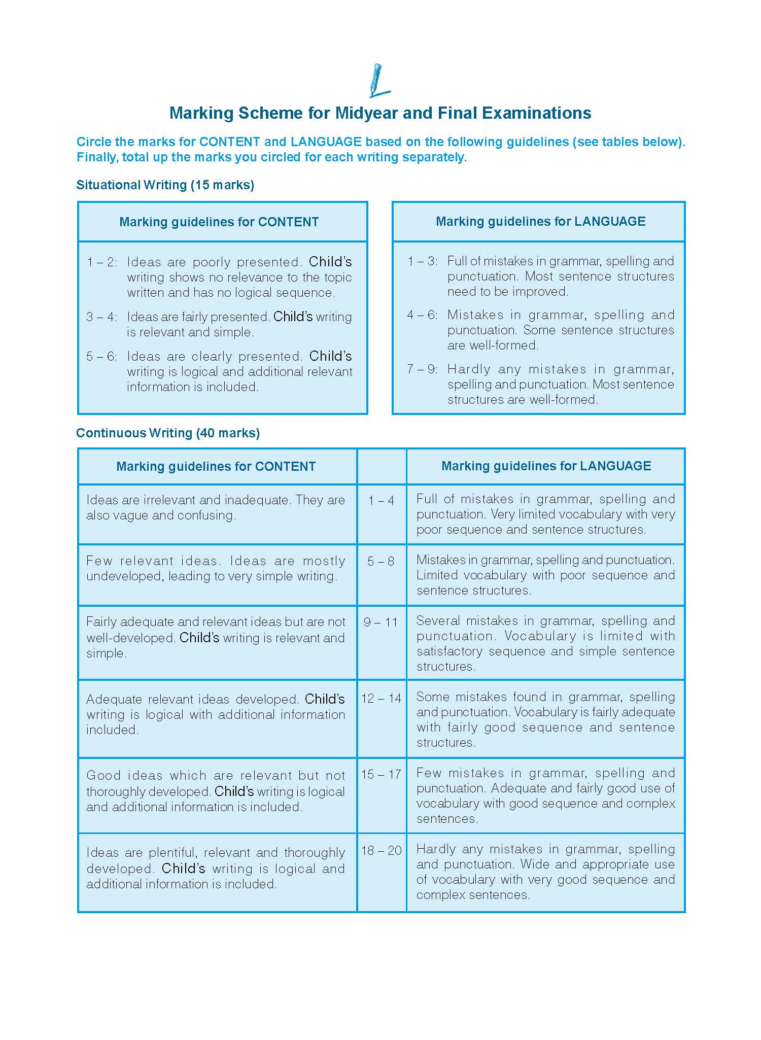 Conquer ELITE (English Language Intensive Tests and Examinations) Level 5