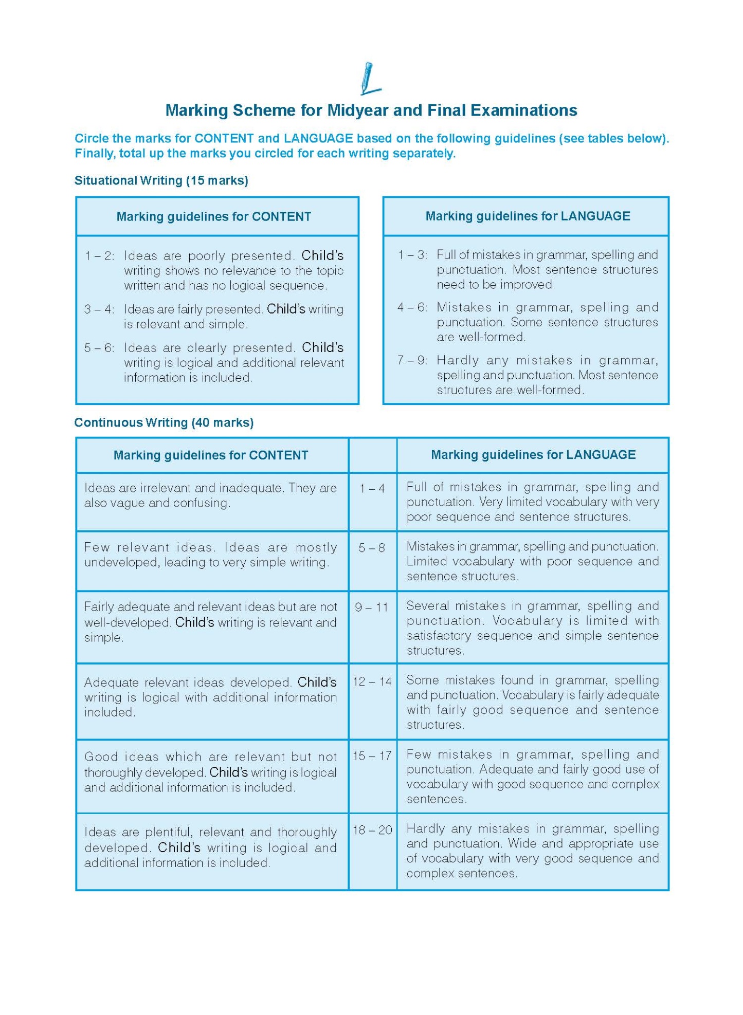Conquer ELITE (English Language Intensive Tests and Examinations) Level 5