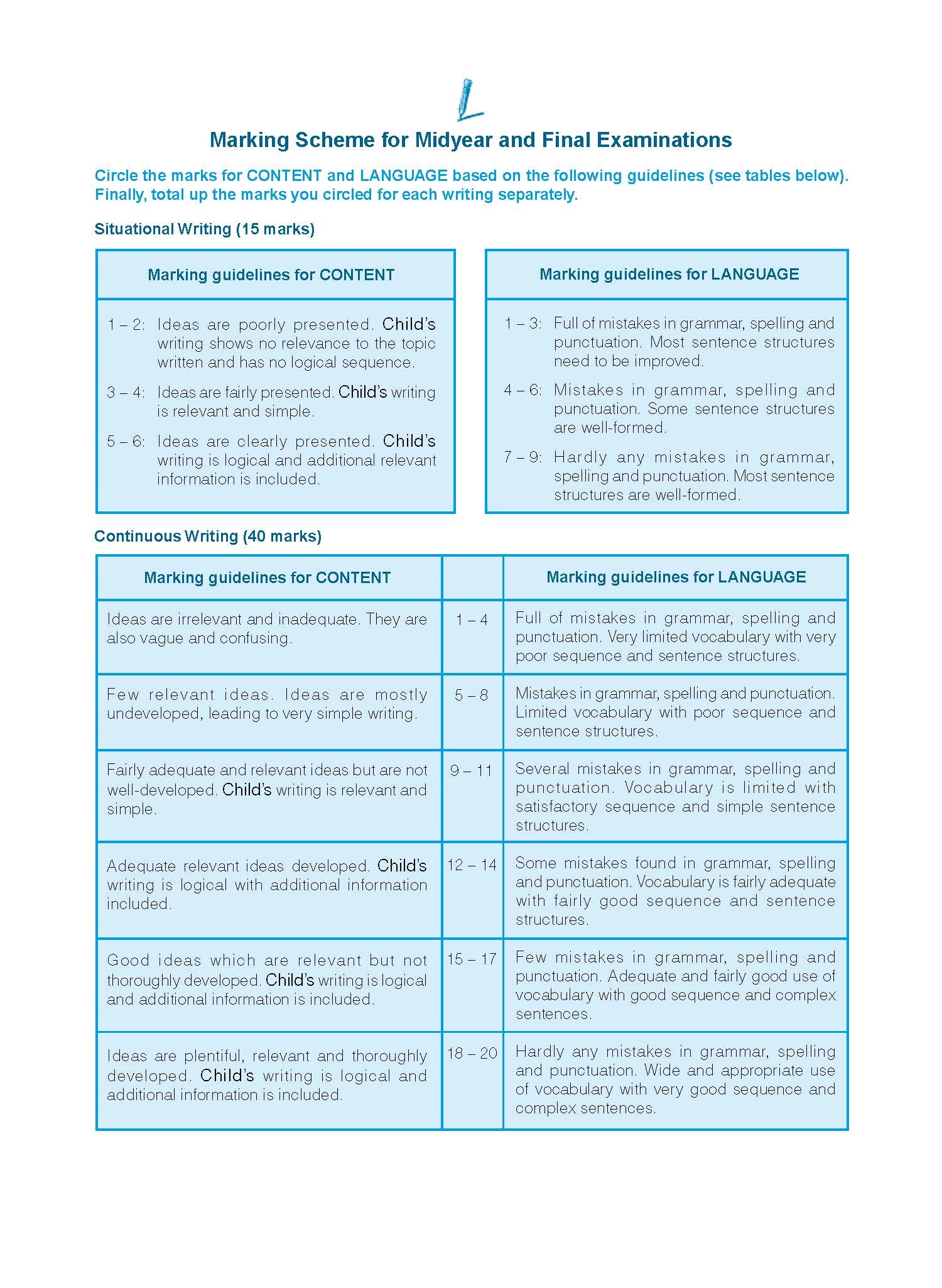 Conquer ELITE (English Language Intensive Tests and Examinations) Level 5