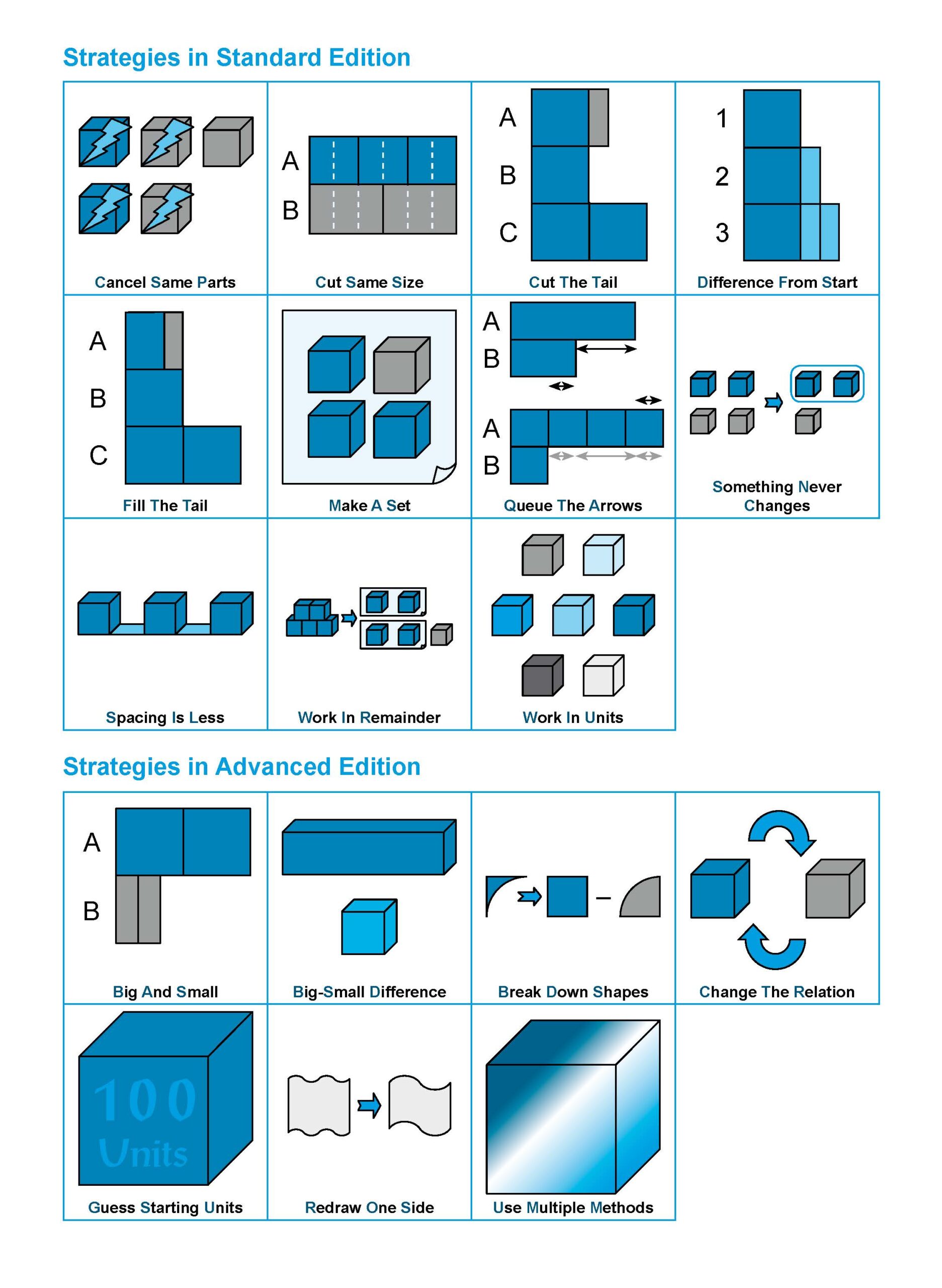 Conquer PROBLEM SUMS (Standard Edition) Level 5