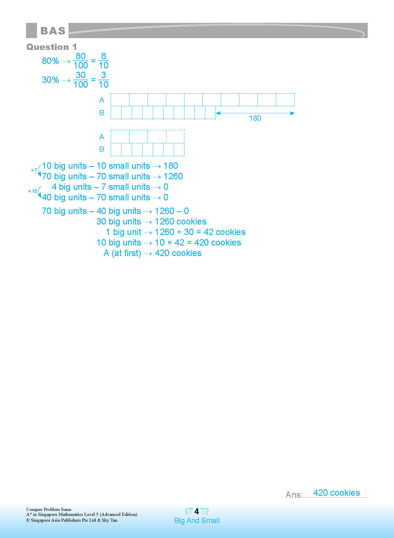 Conquer PROBLEM SUMS A* IN SINGAPORE MATHEMATICS (Advanced Edition) LEVEL 5