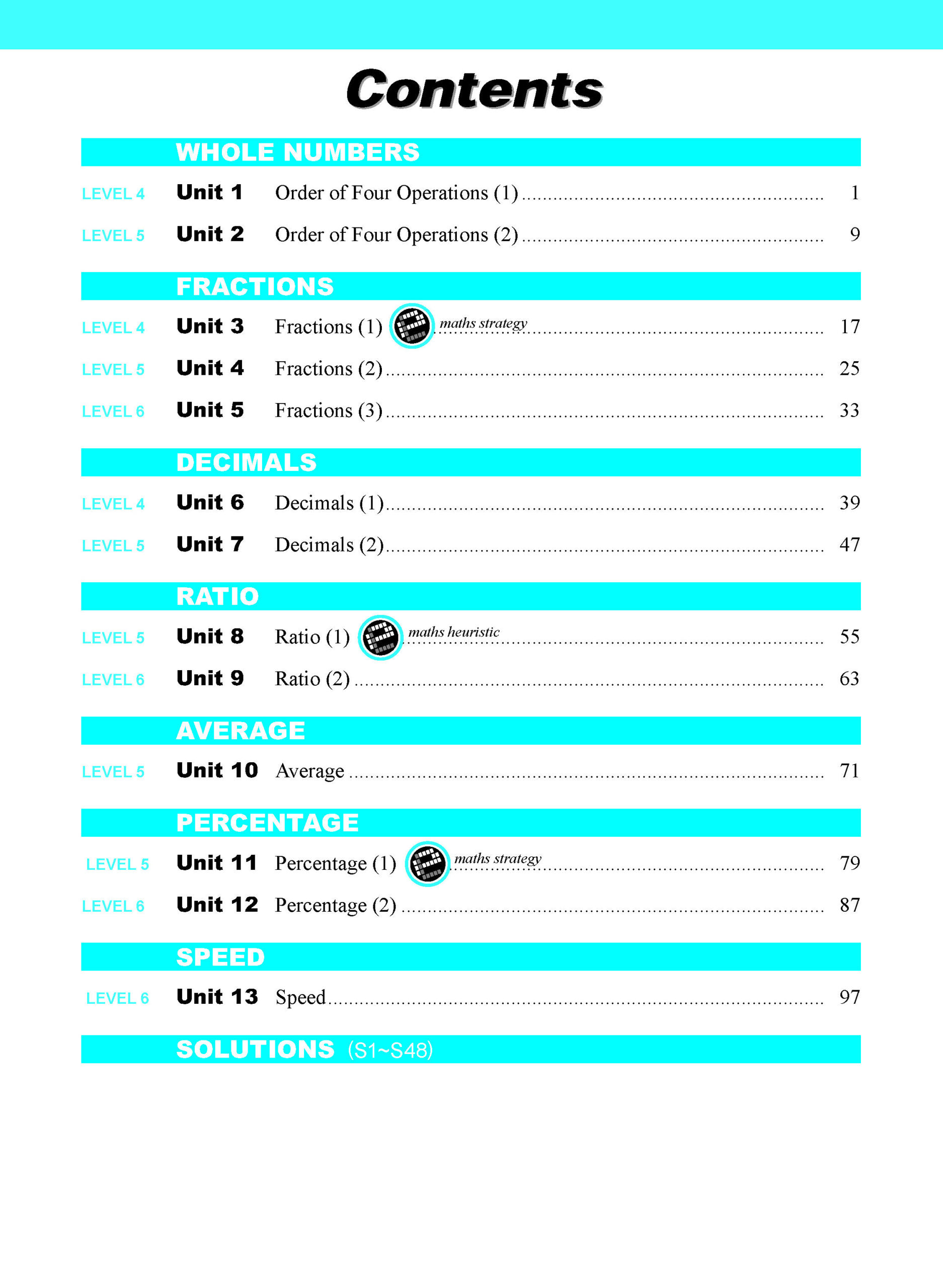 Conquer Model Drawing For Upper Primary Levels