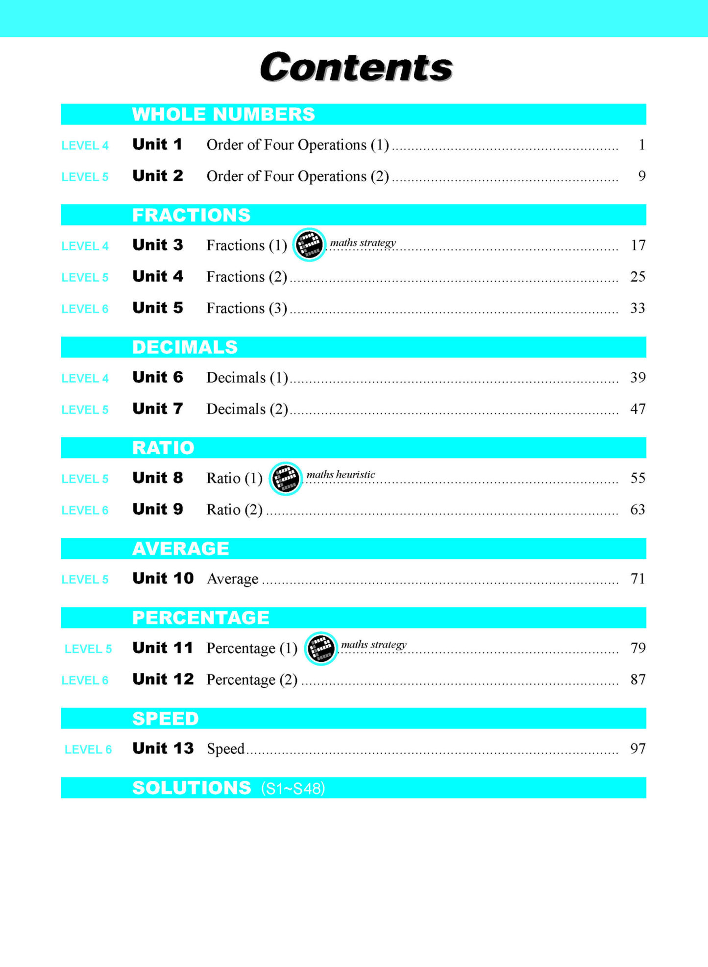 Conquer Model Drawing For Upper Primary Levels