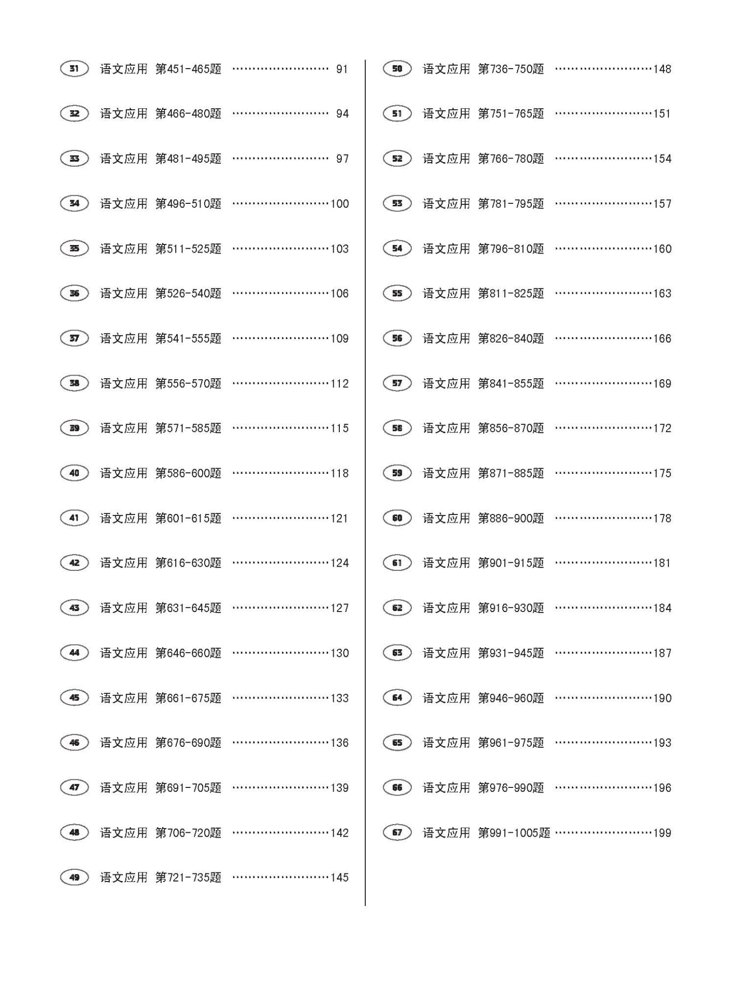 PSLE 1001 华文语文应用 (PSLE Chinese 1001 Questions On Language And Usage)