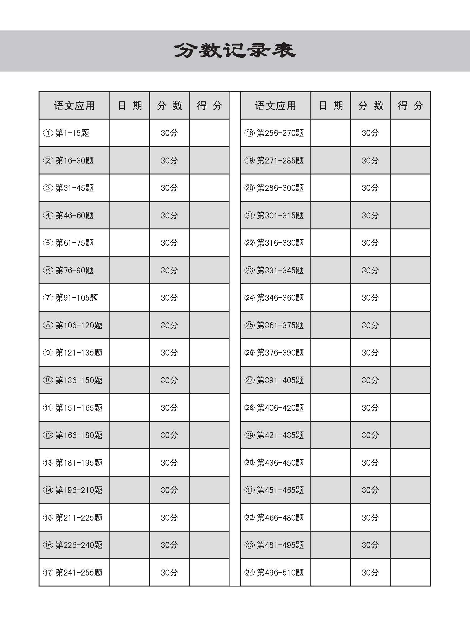 PSLE 1001 华文语文应用 (PSLE Chinese 1001 Questions On Language And Usage)